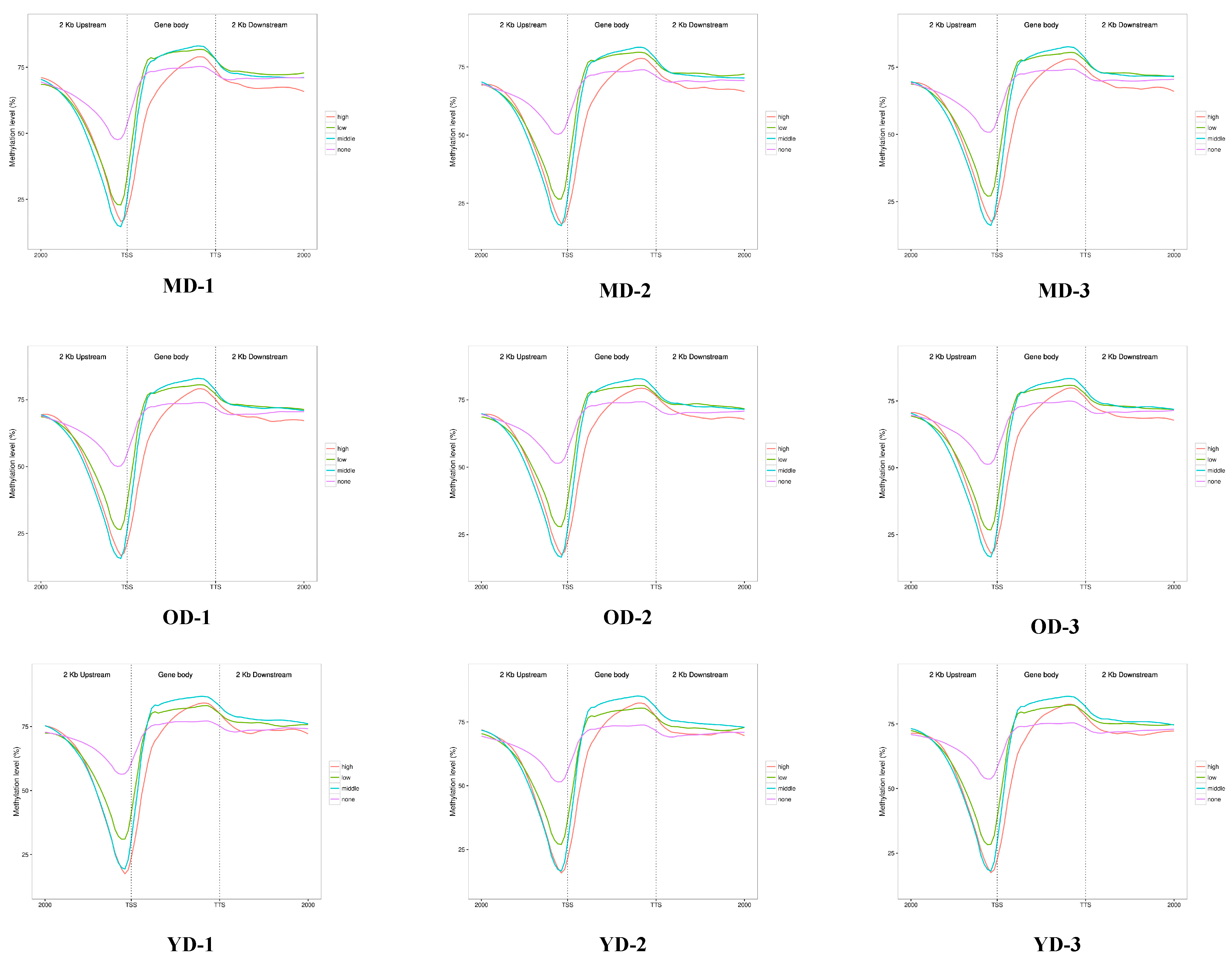 Animals 14 01222 g003