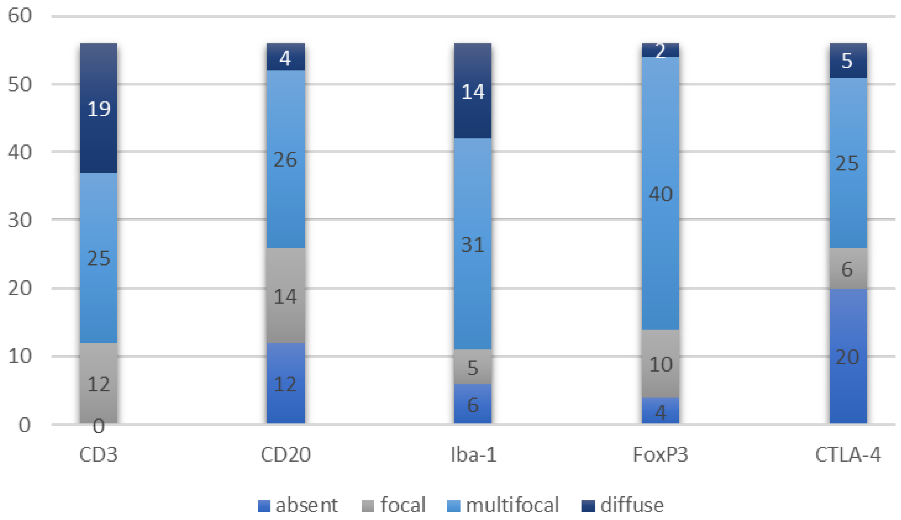 Animals 14 01224 g001