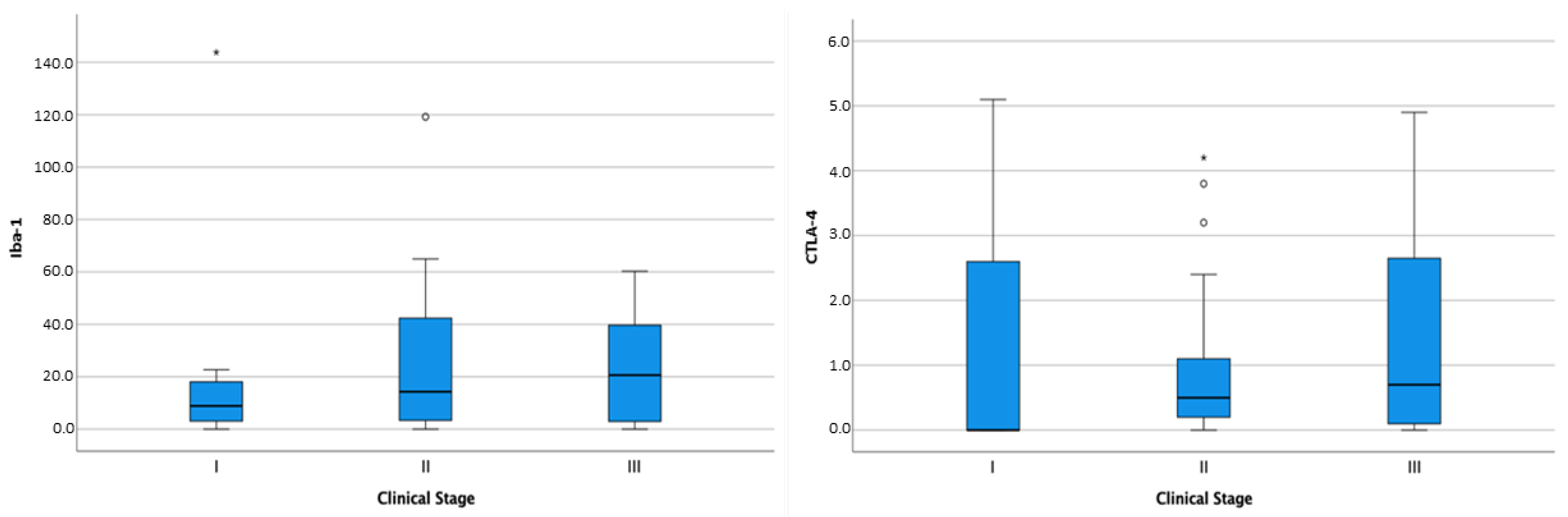 Animals 14 01224 g004