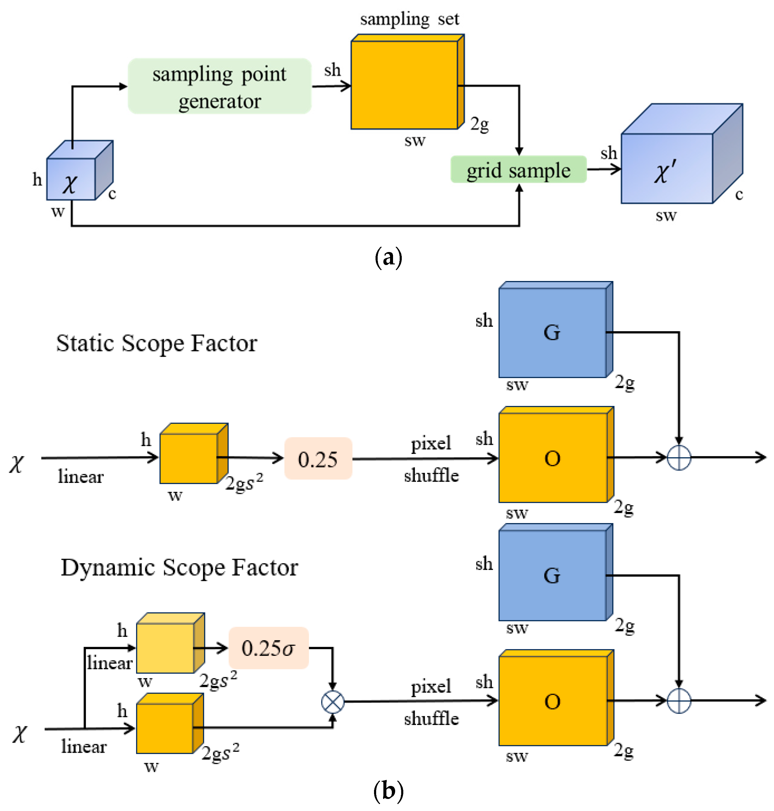 Animals 14 01226 g007