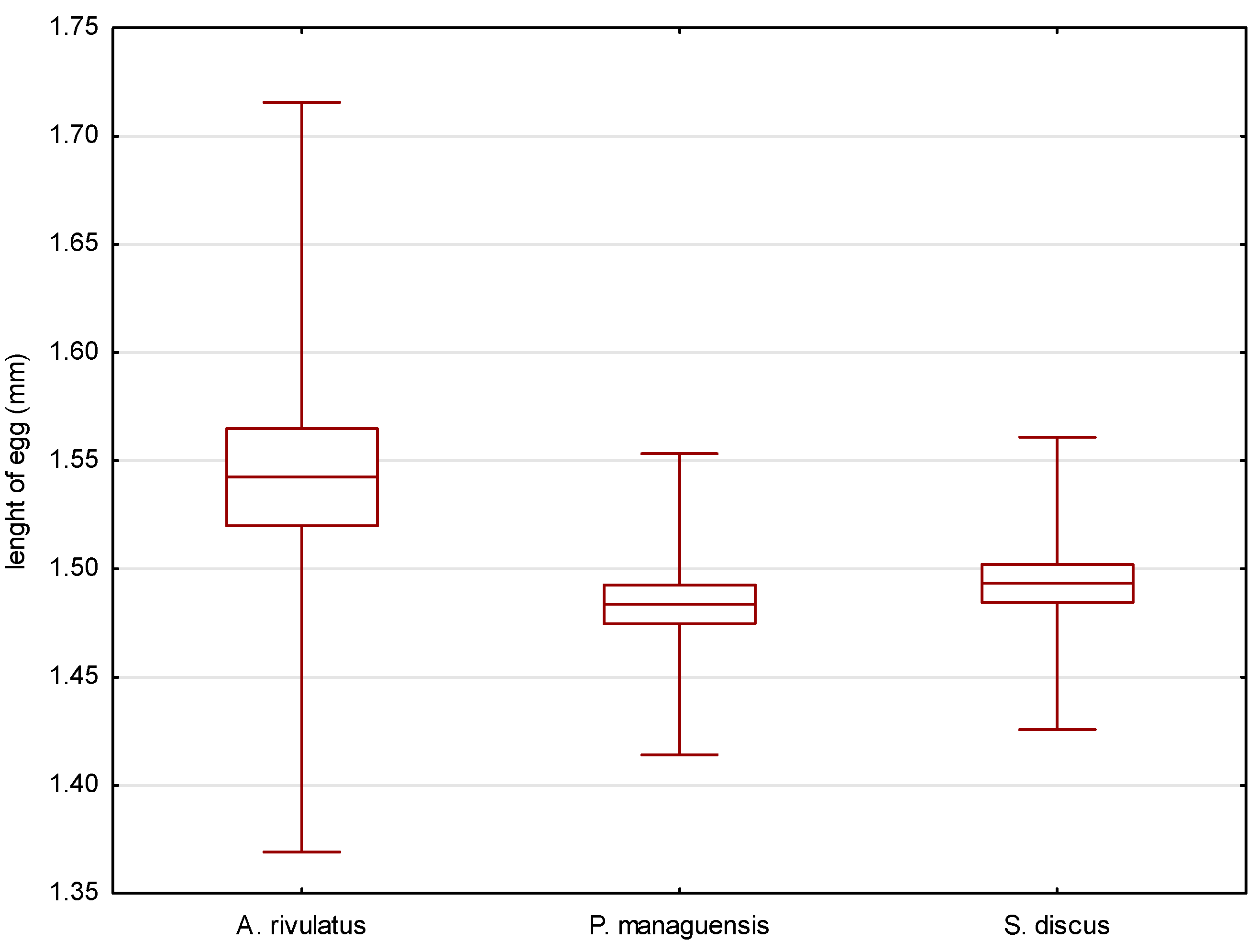 Animals 14 01238 g002