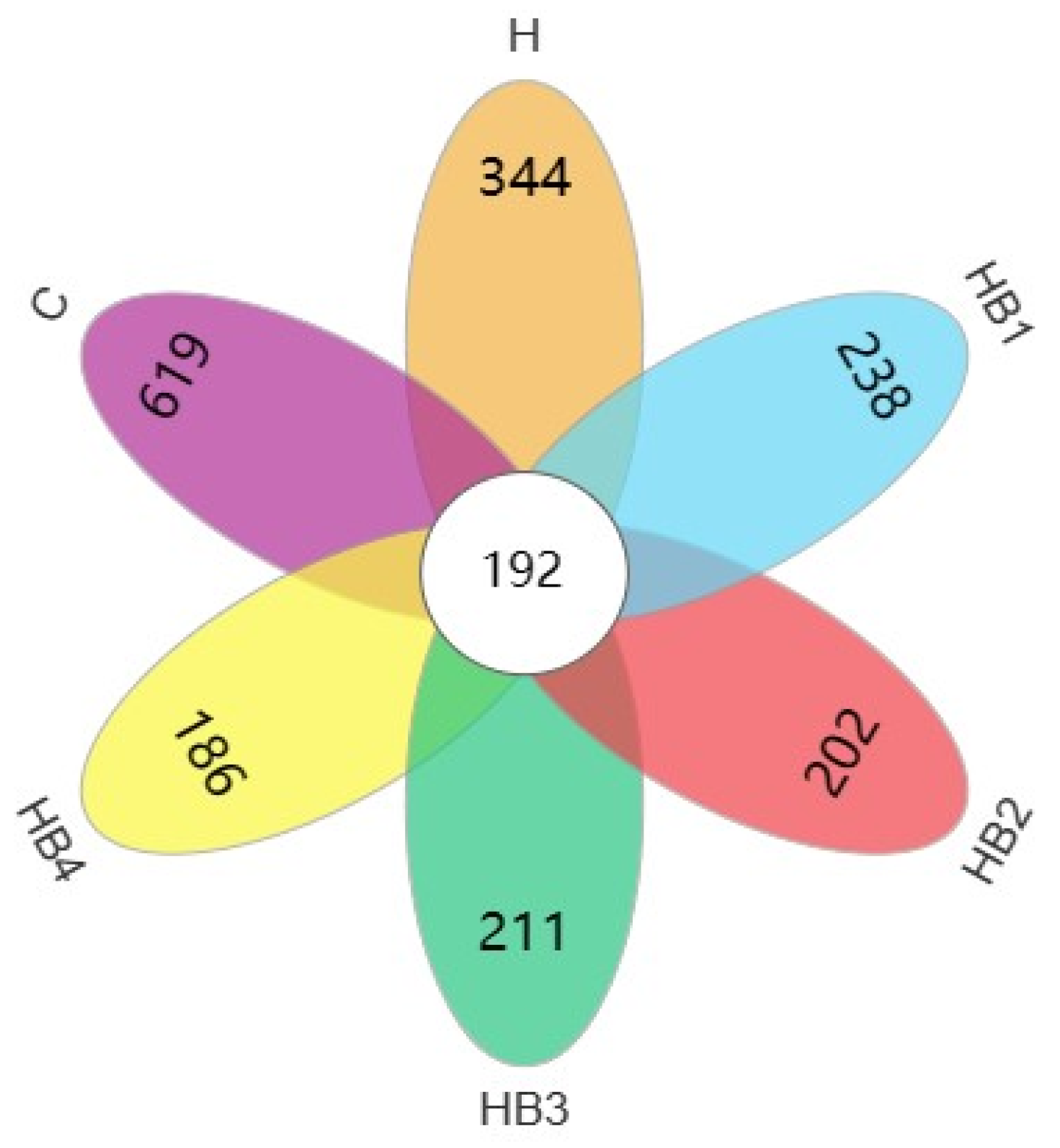 Animals 14 01239 g001