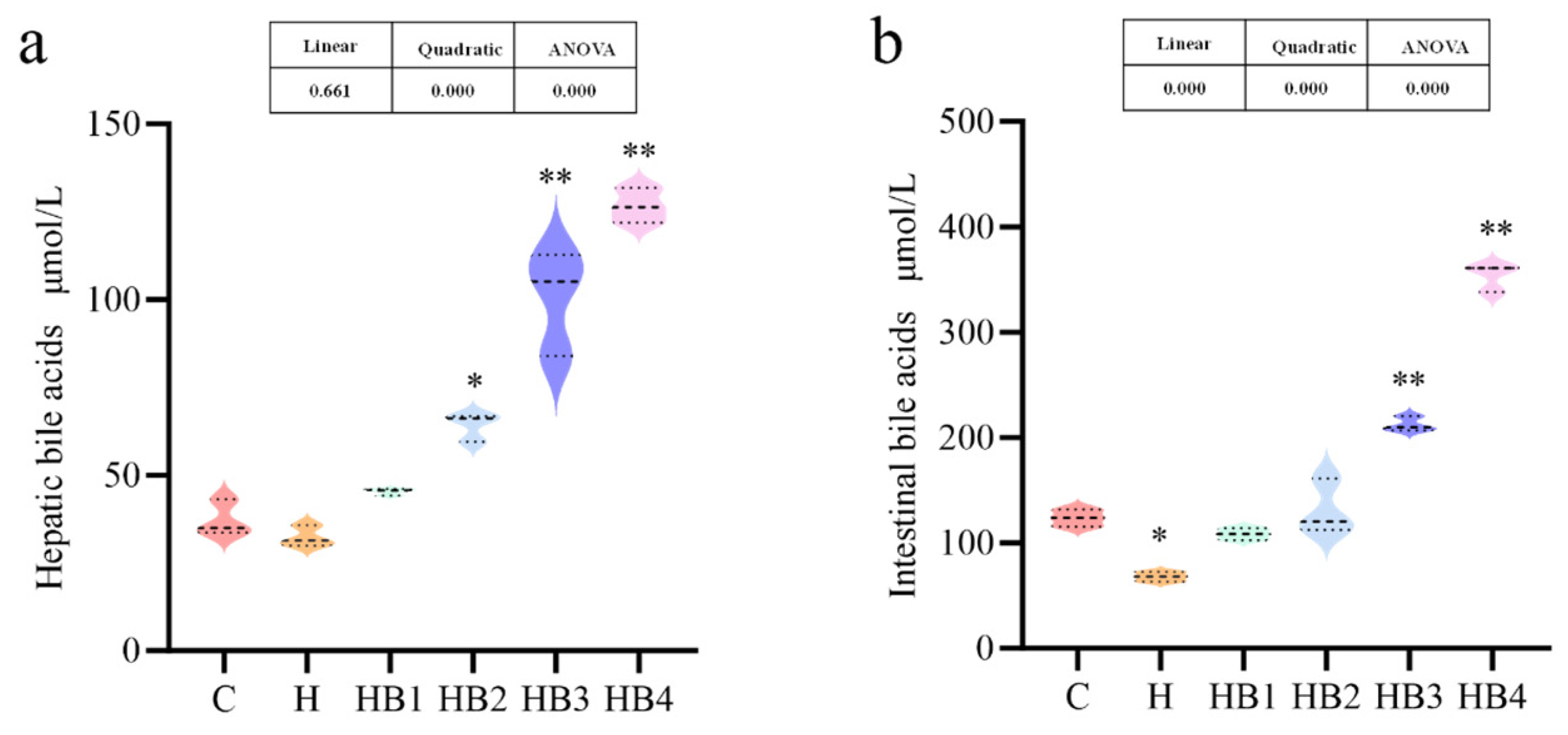 Animals 14 01239 g008