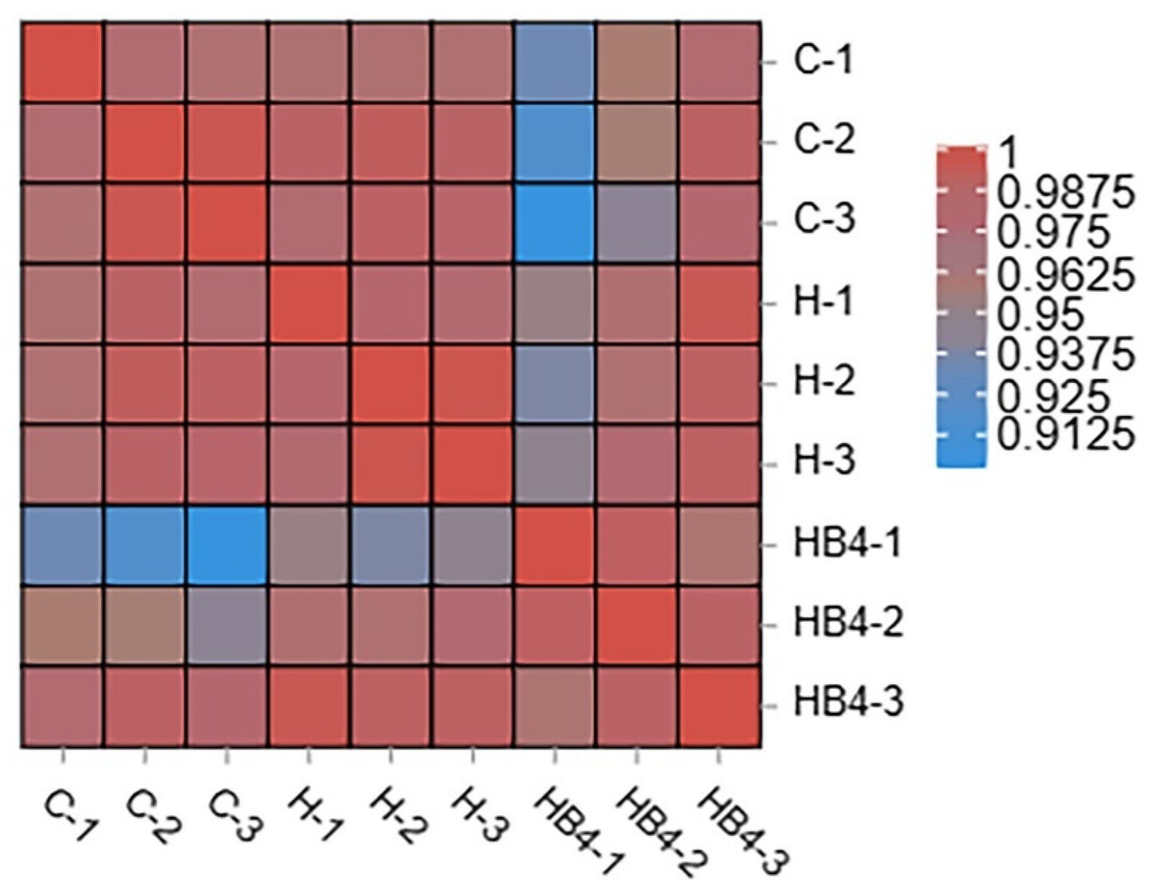 Animals 14 01239 g015
