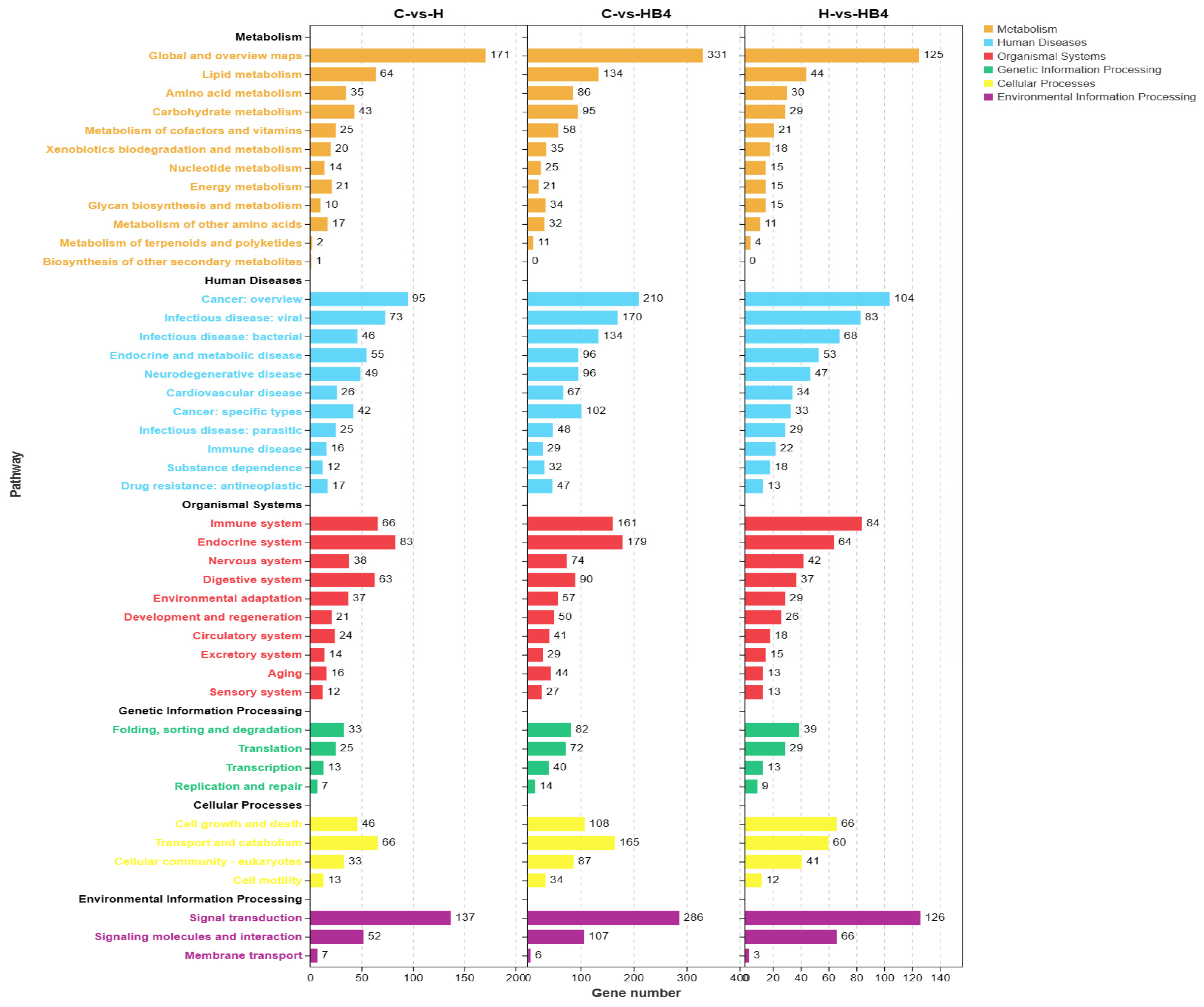 Animals 14 01239 g019