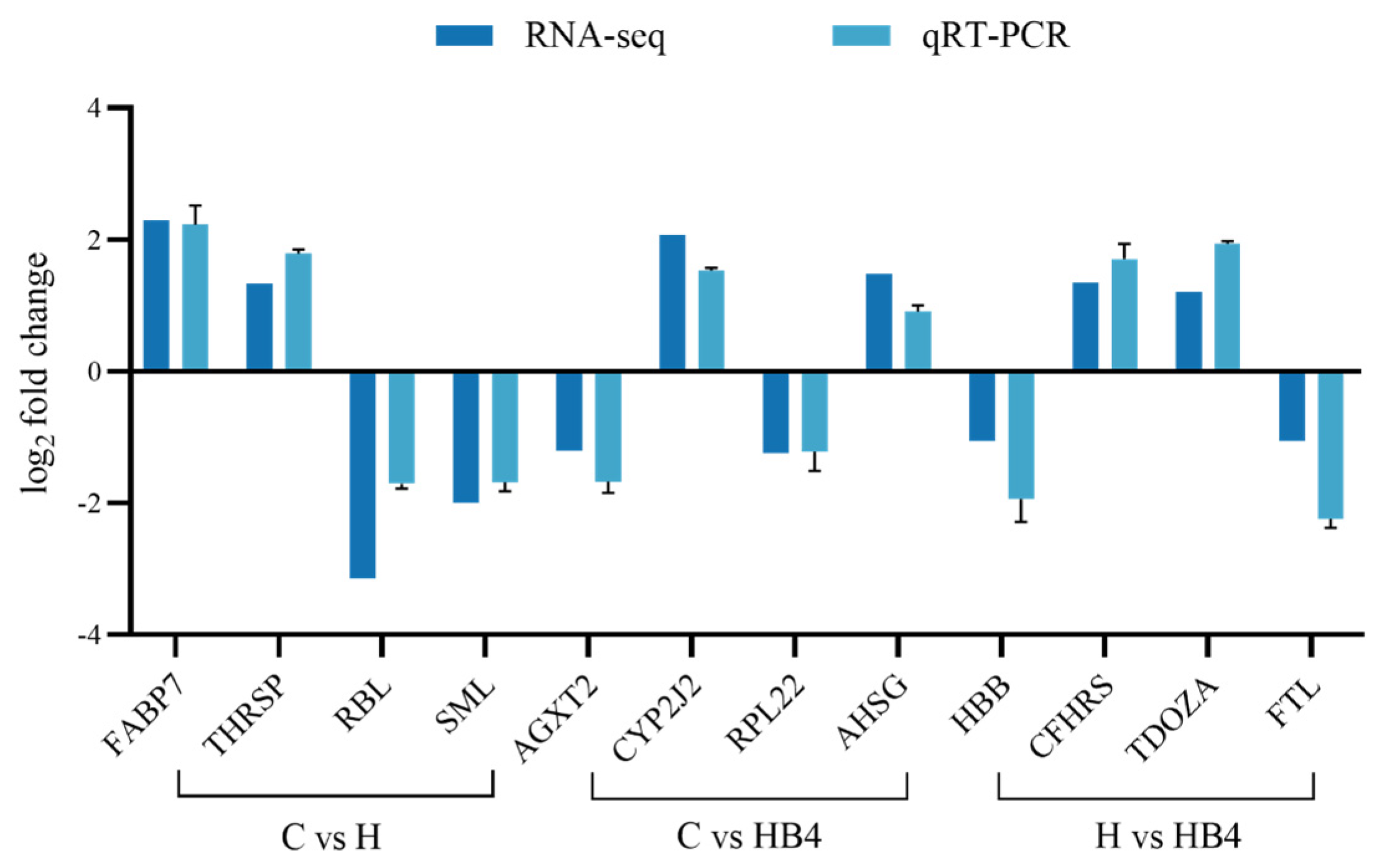 Animals 14 01239 g021