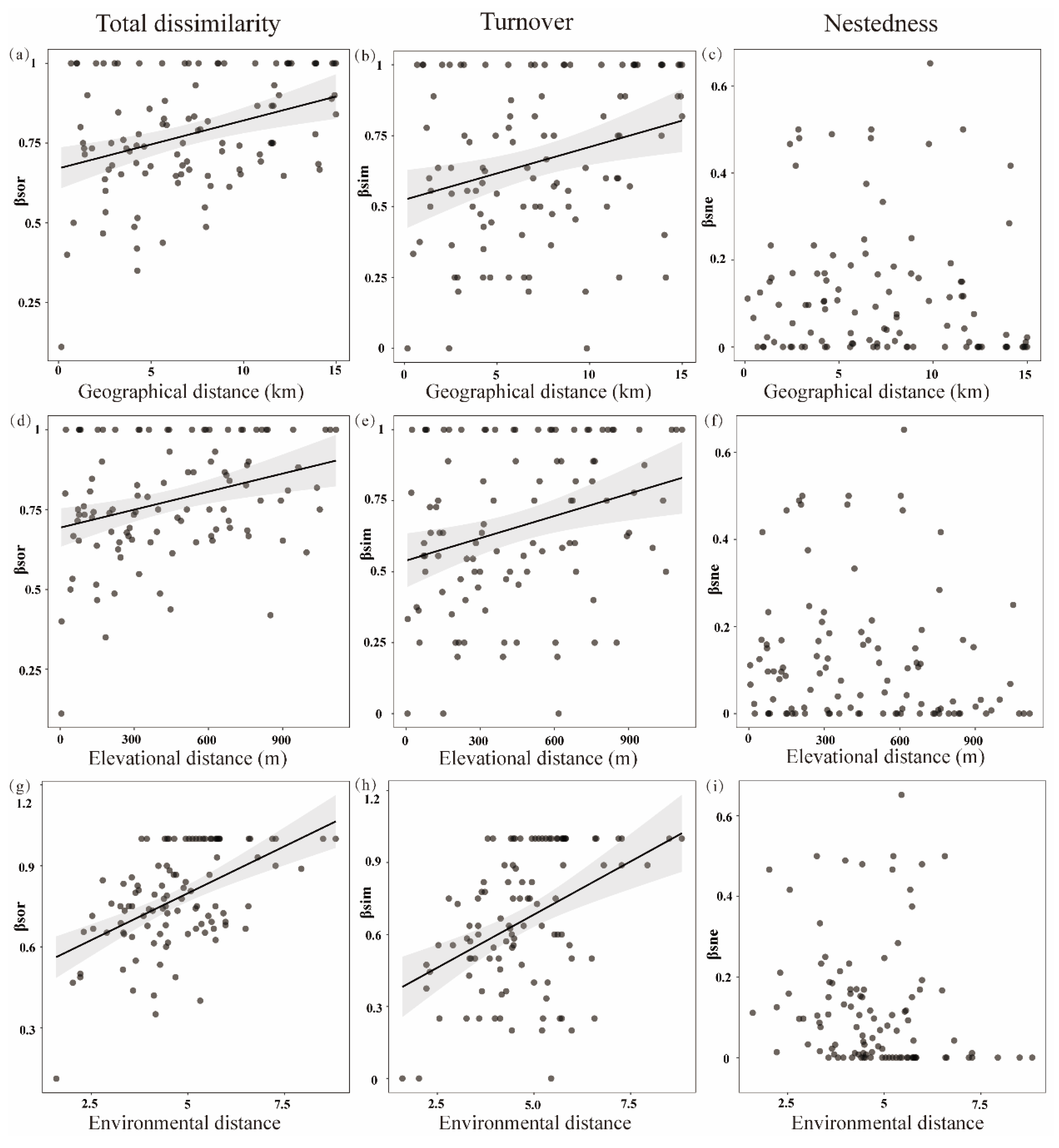 Animals 14 01240 g003