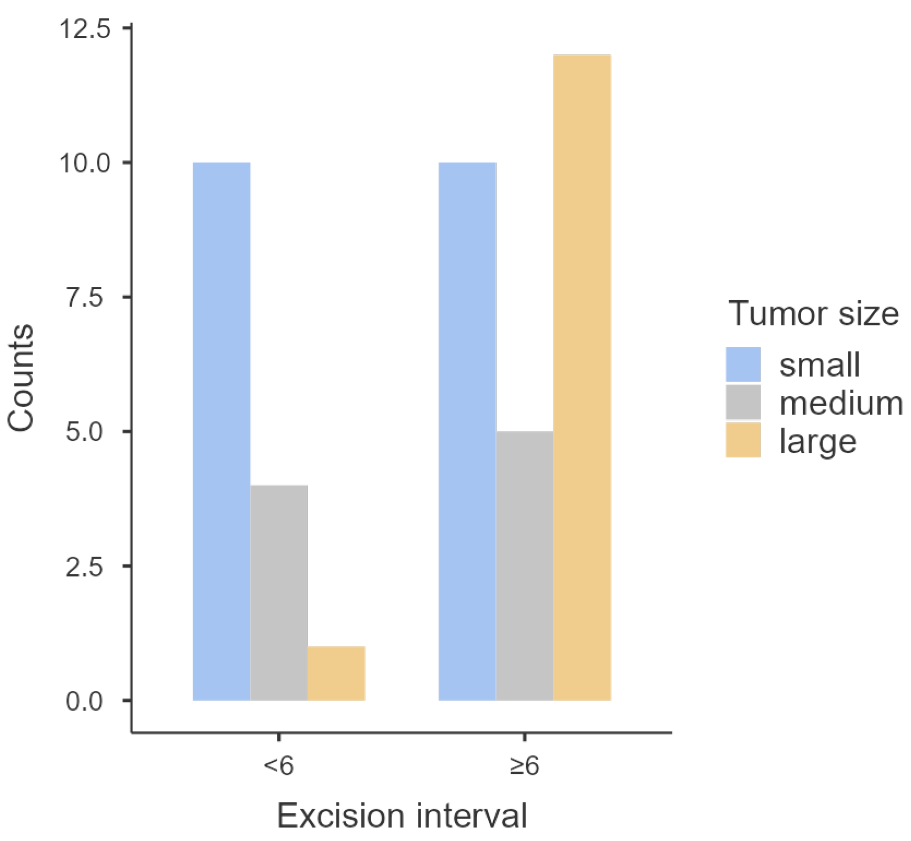 Animals 14 01244 g001