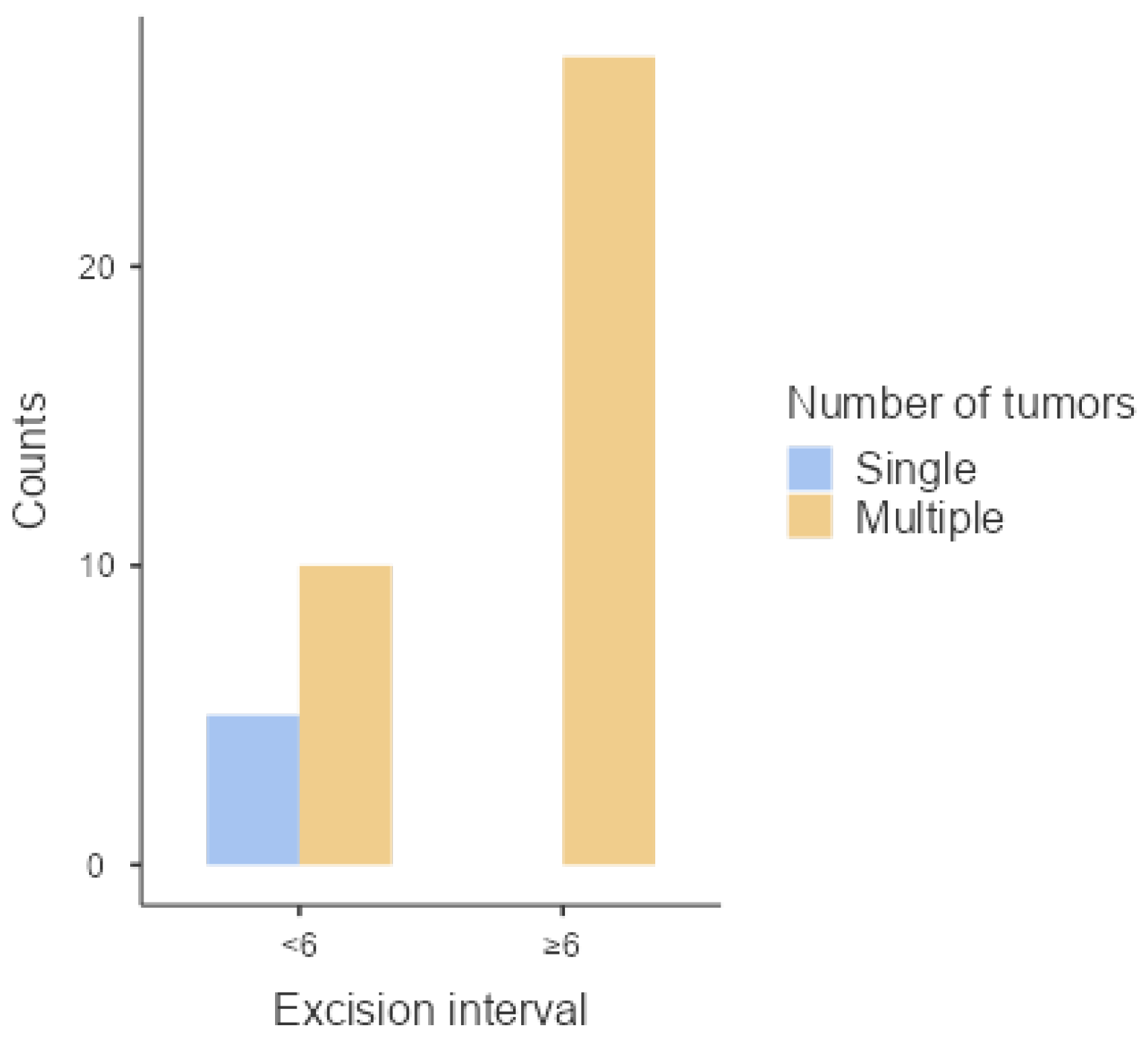 Animals 14 01244 g002
