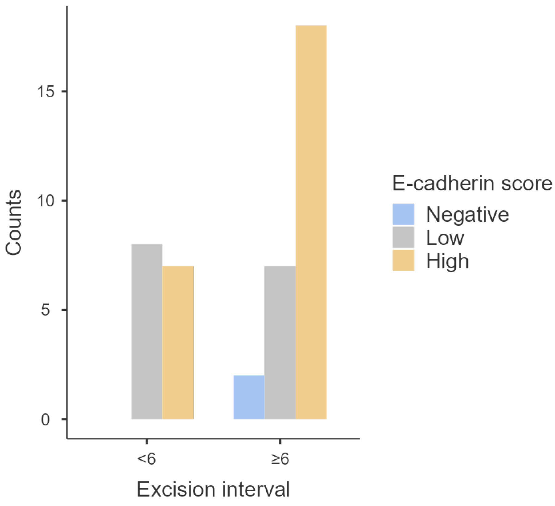 Animals 14 01244 g004