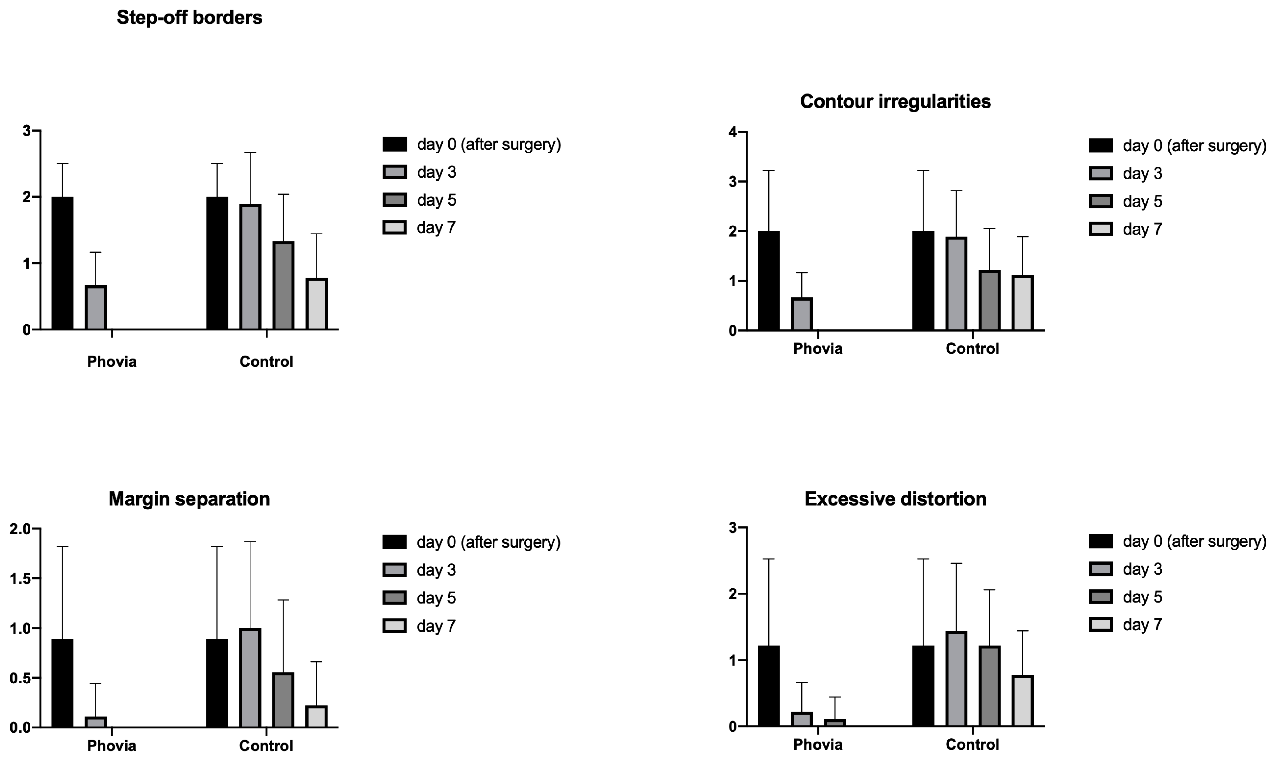 Animals 14 01250 g001