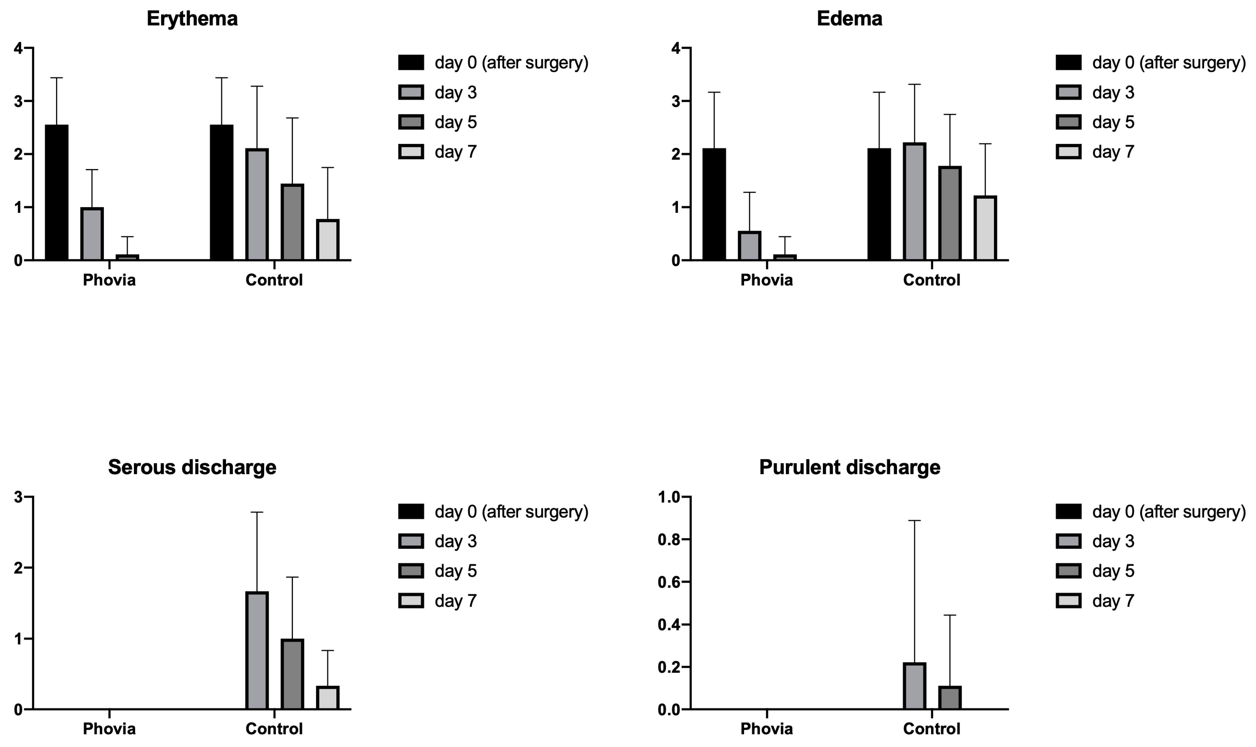 Animals 14 01250 g002