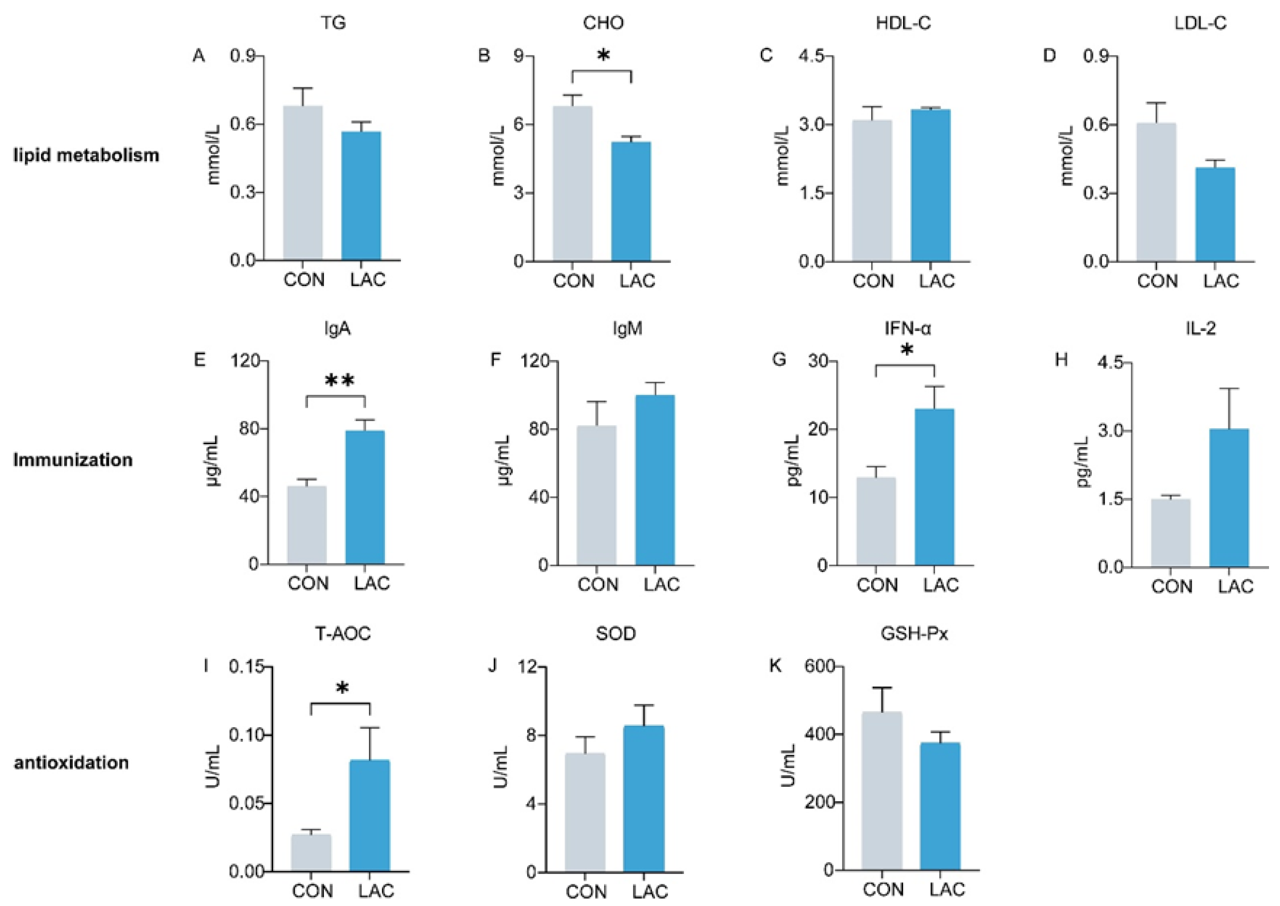 Animals 14 01257 g001