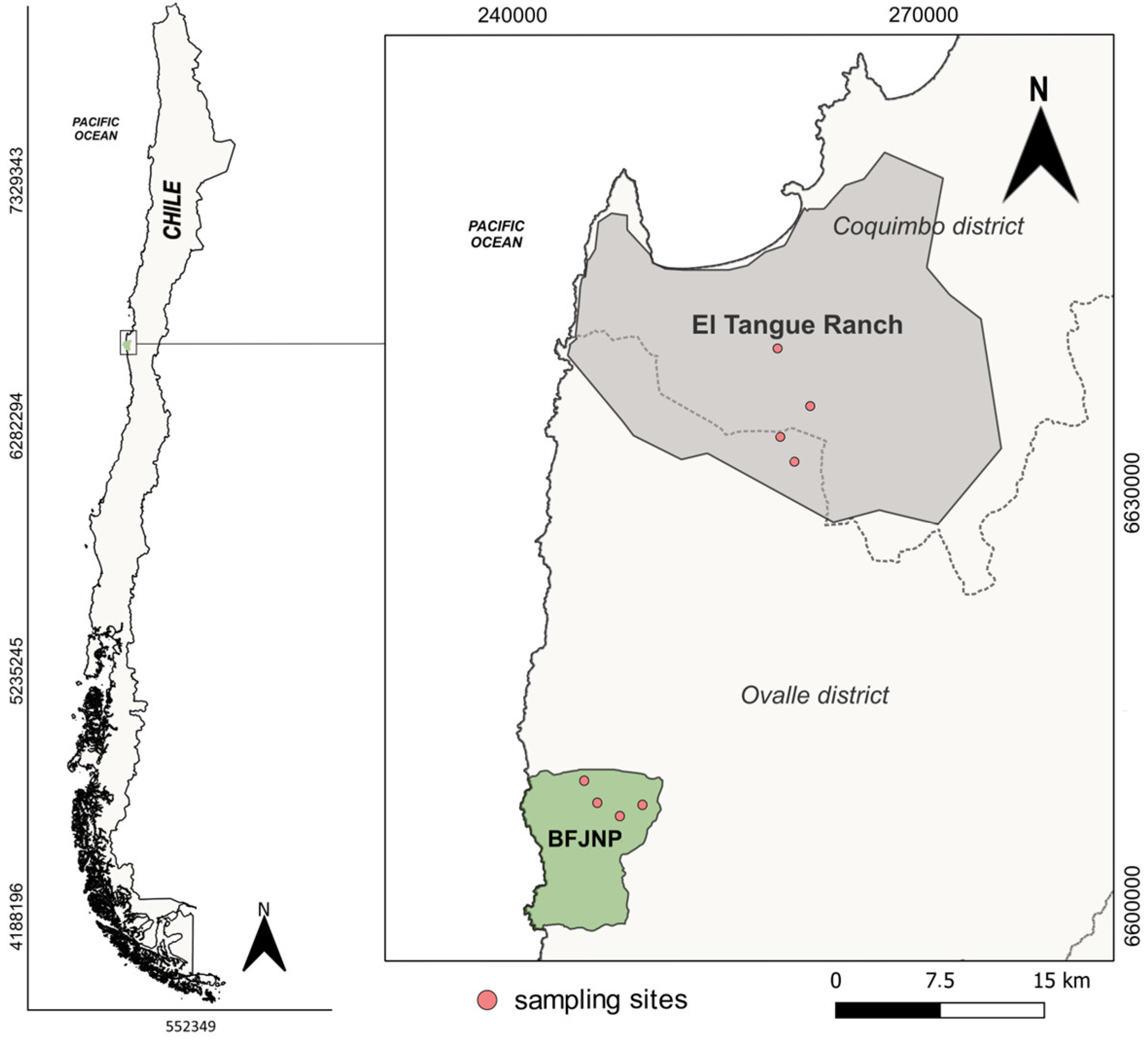 Animals 14 01260 g001 Animals 14 01260 g001