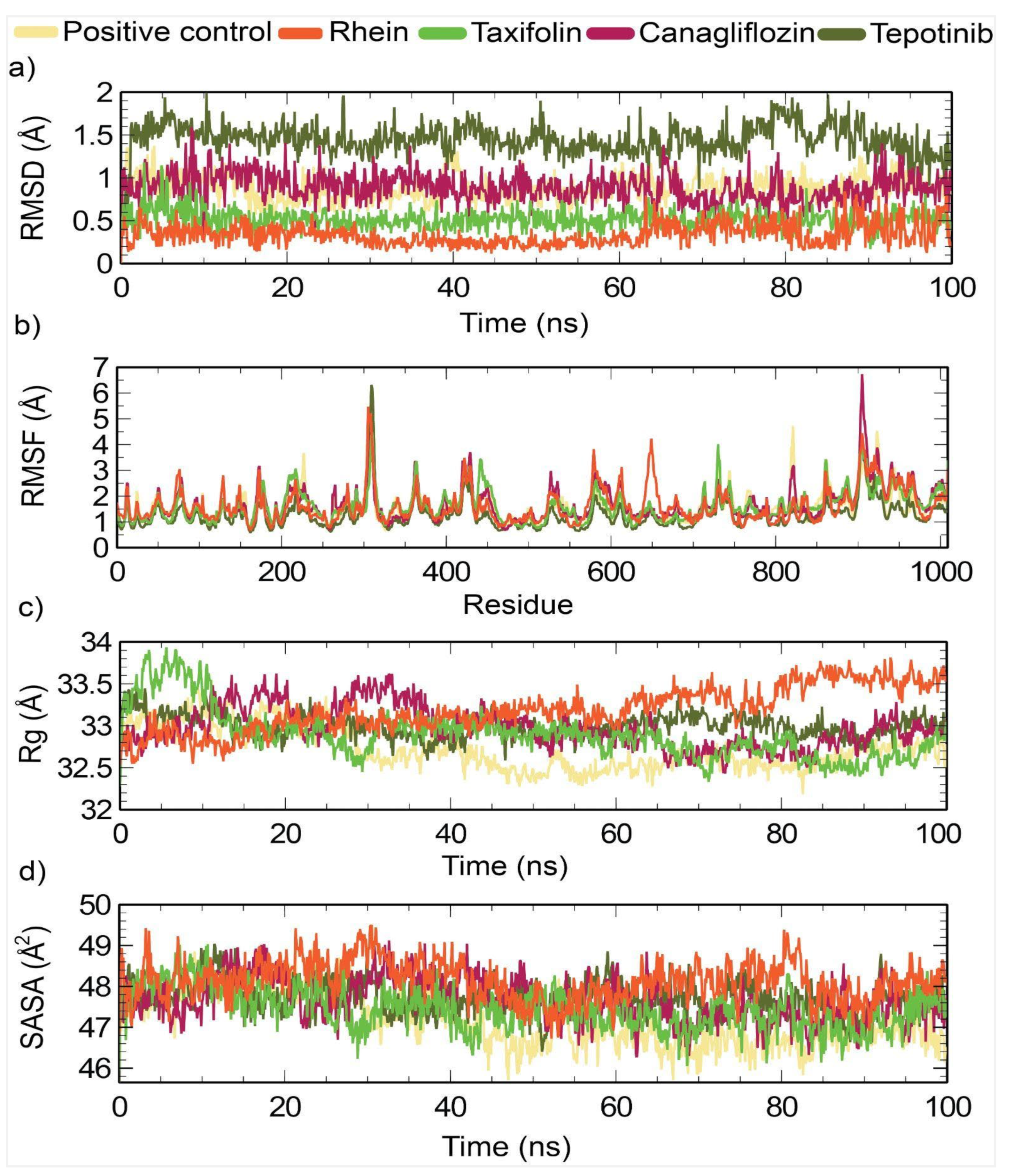 Animals 14 01283 g007 Animals 14 01283 g007