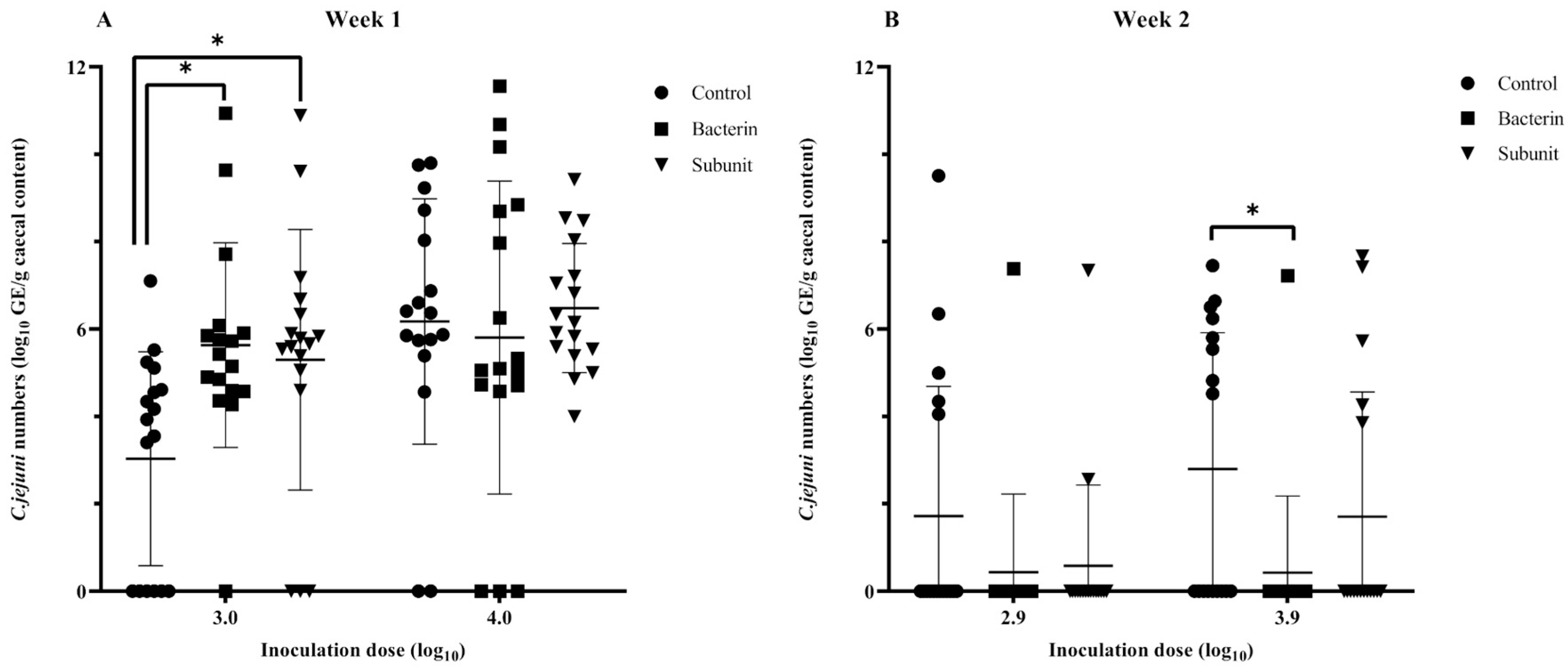 Animals 14 01291 g006