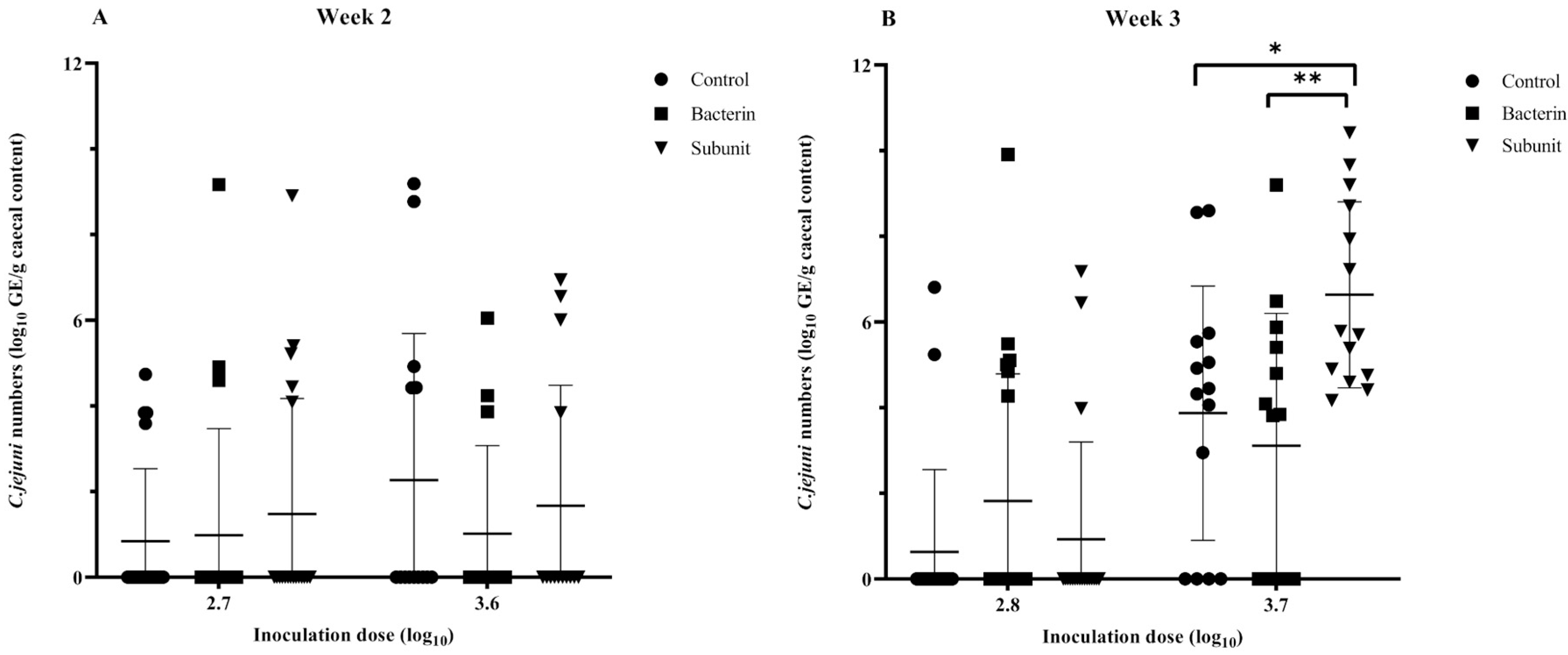 Animals 14 01291 g008