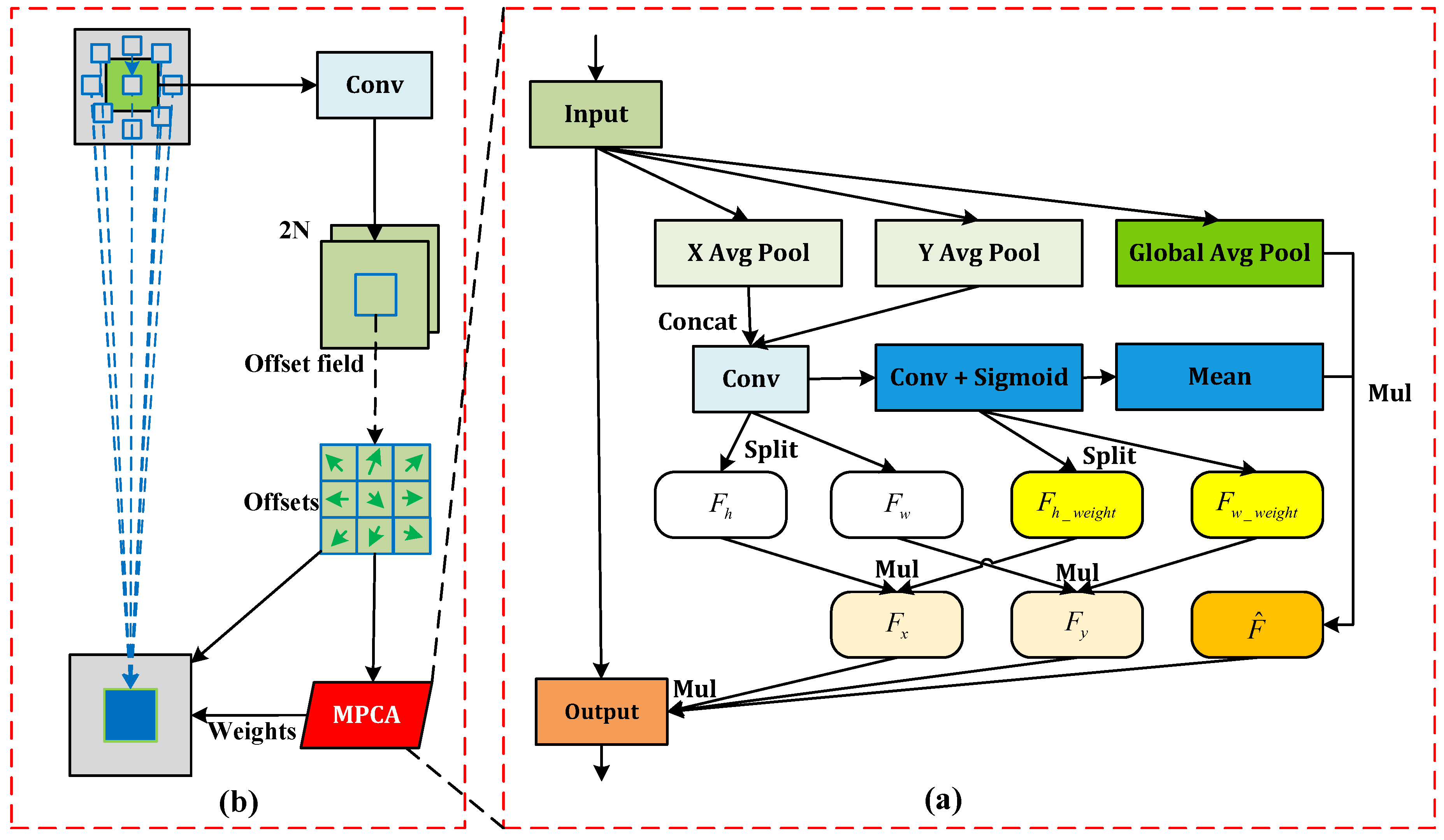 Animals 14 01316 g002