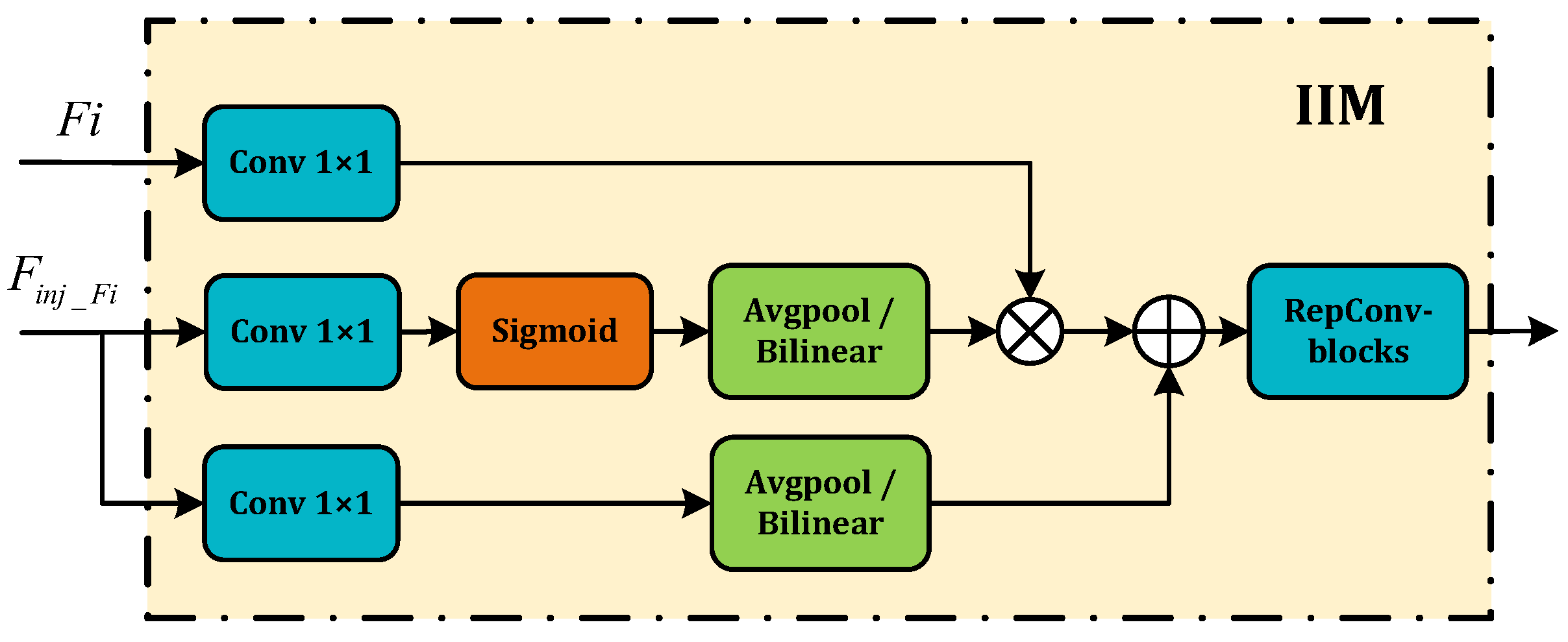 Animals 14 01316 g004