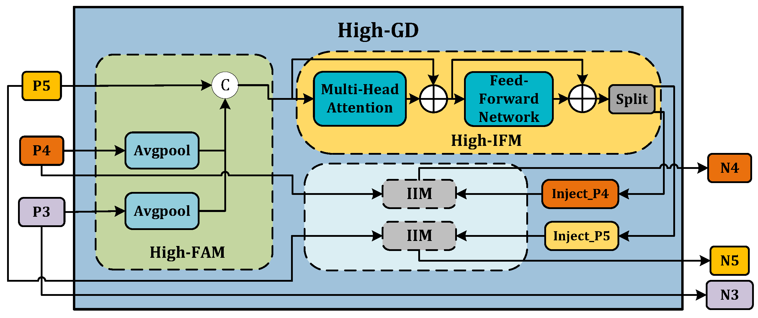 Animals 14 01316 g006