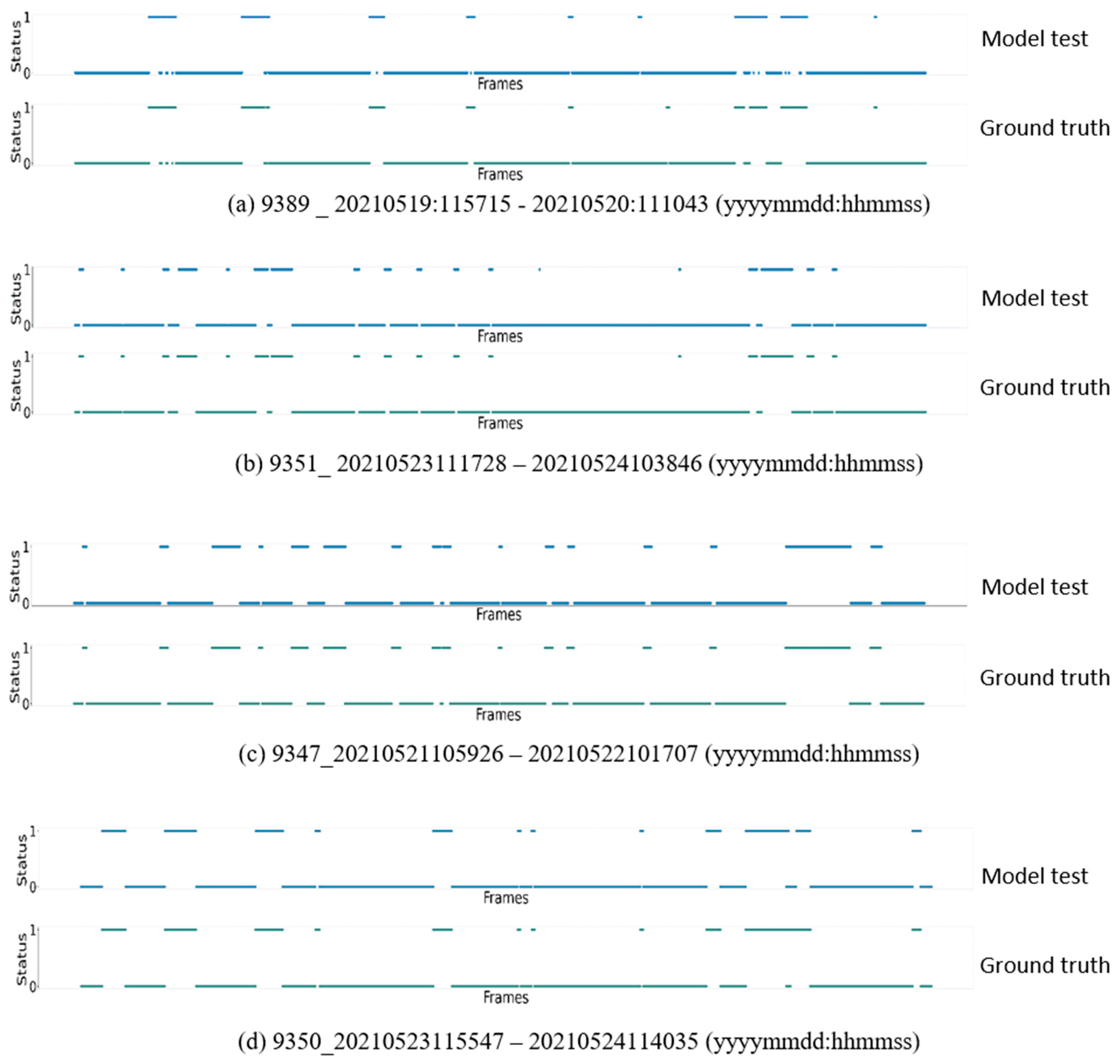 Animals 14 01324 g008