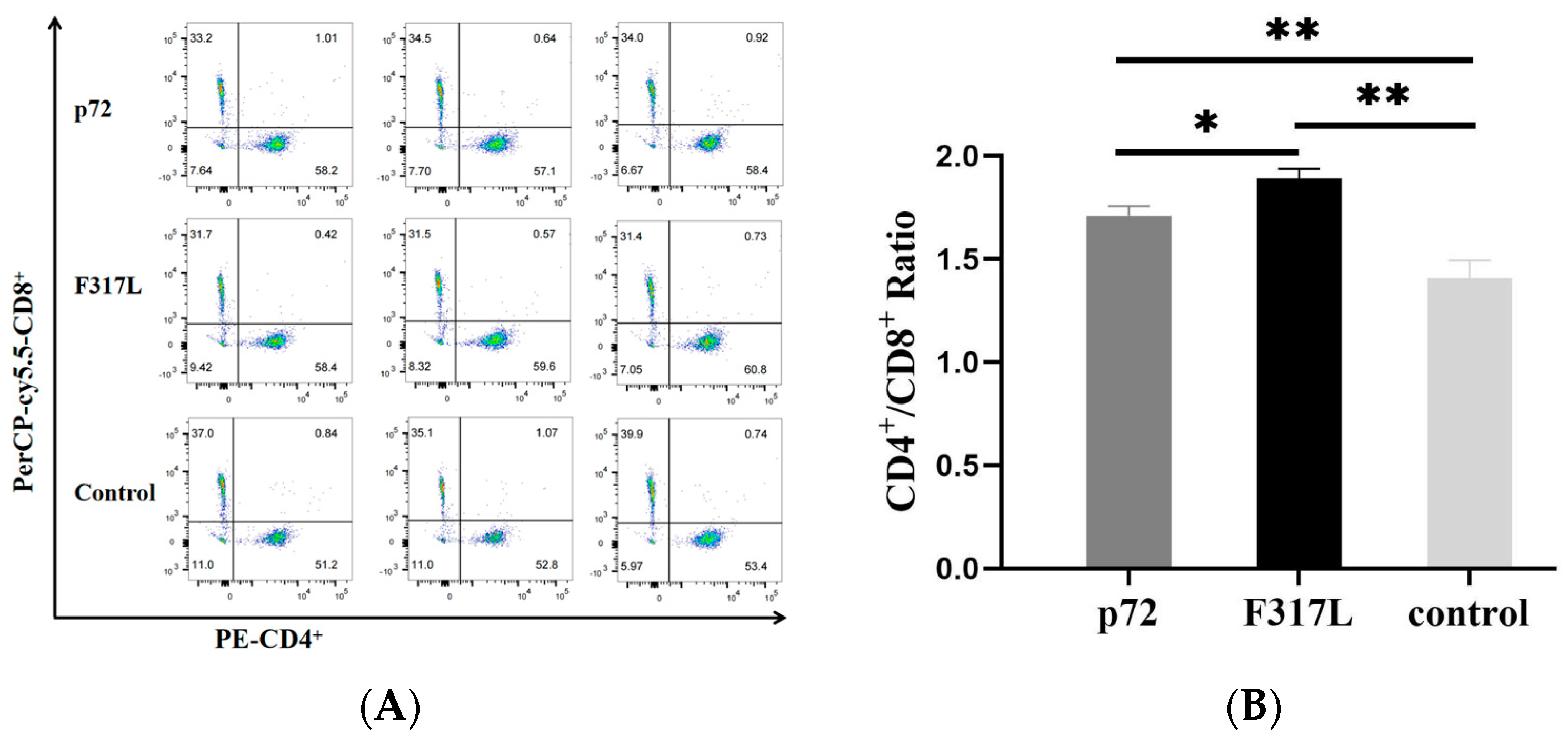 Animals 14 01331 g003