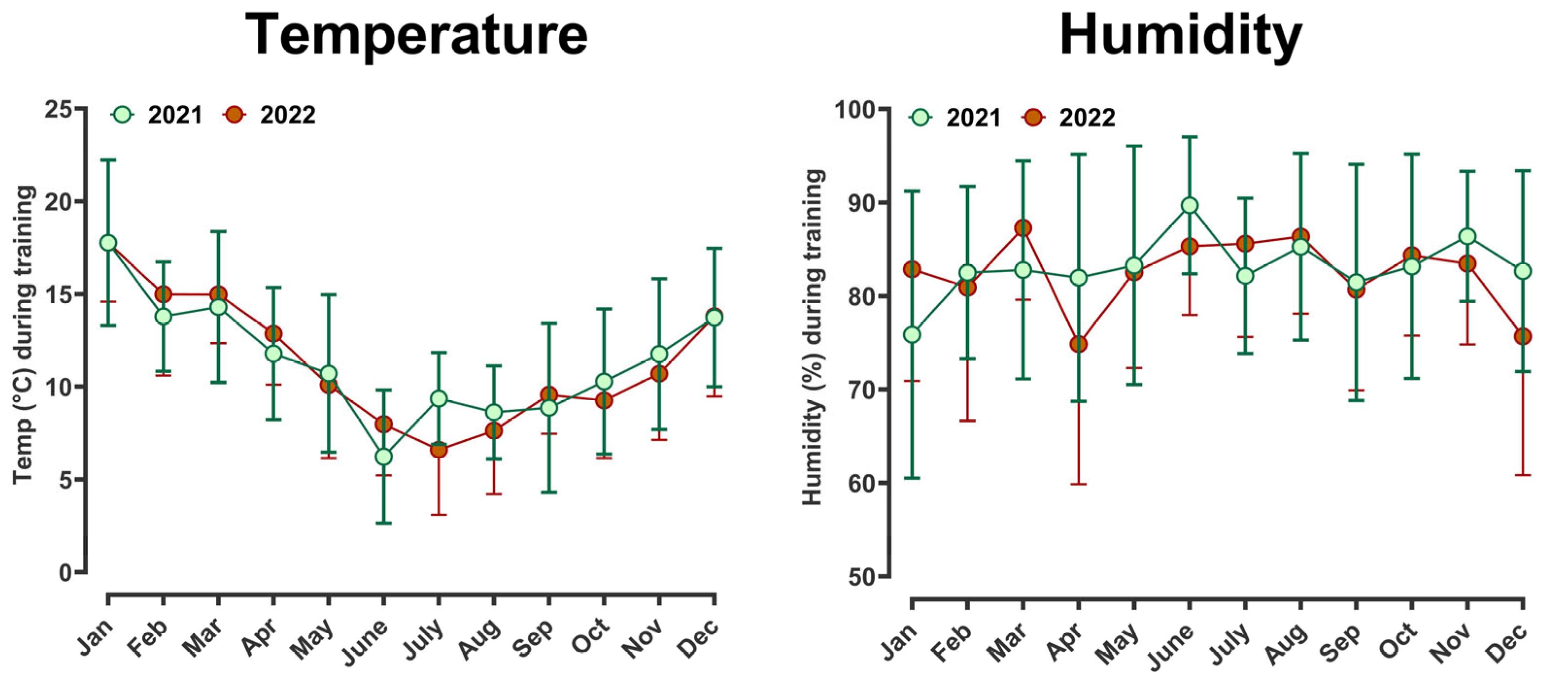 Animals 14 01342 g004