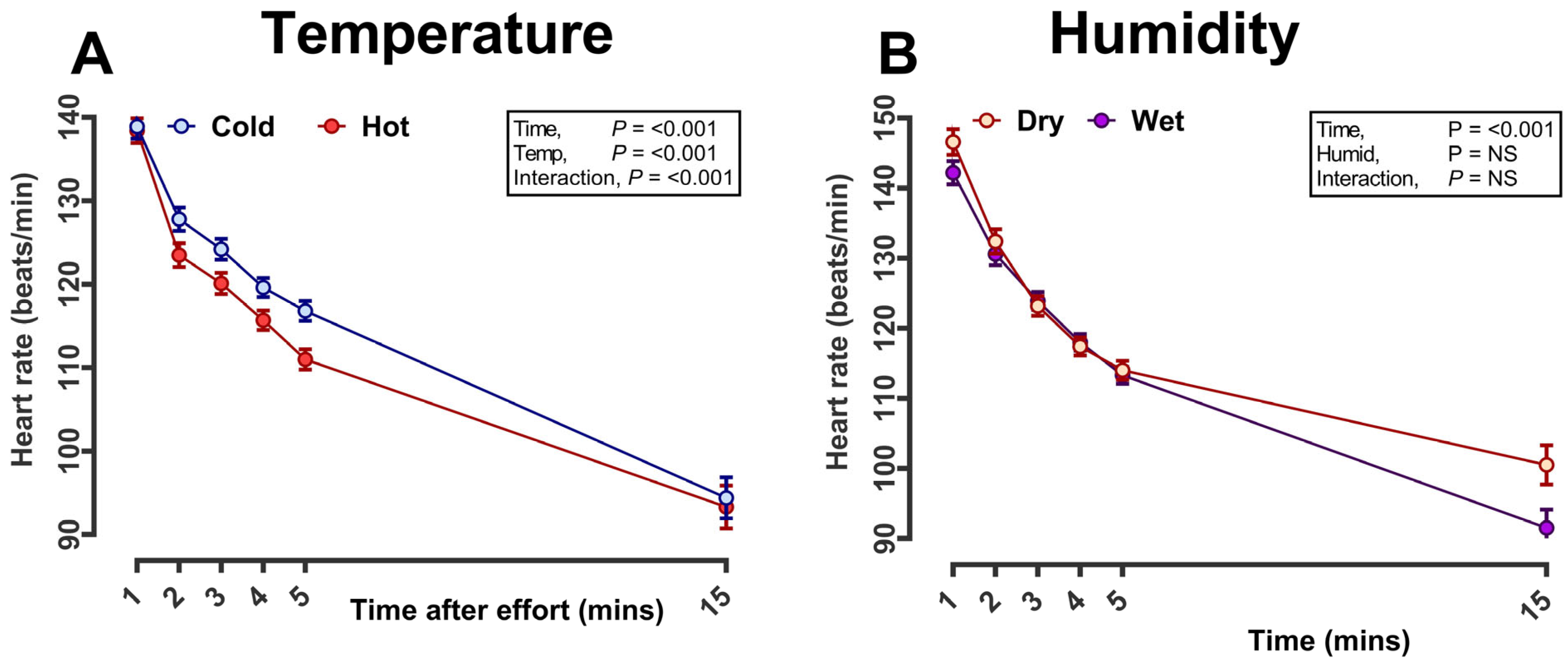 Animals 14 01342 g005