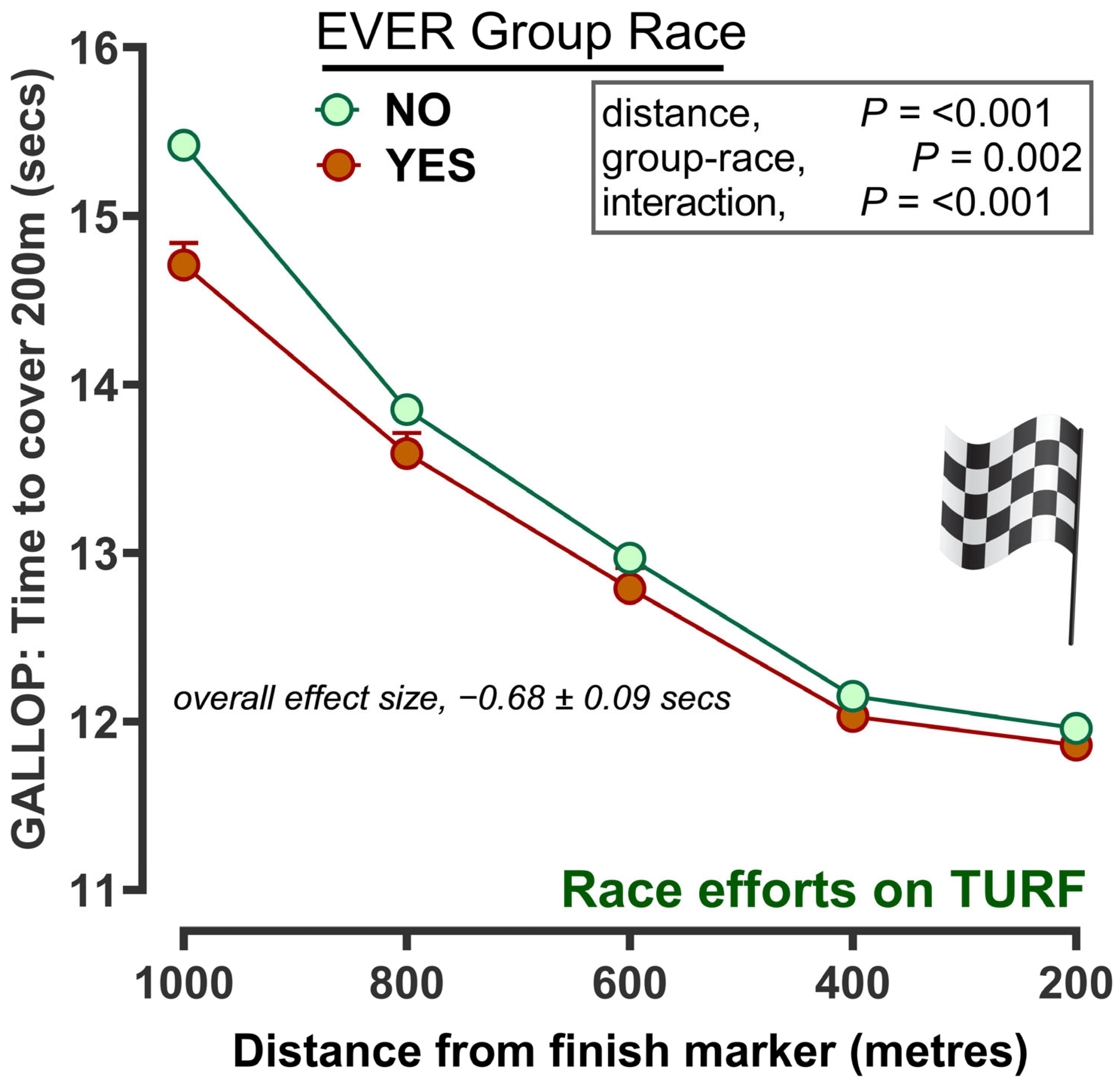 Animals 14 01342 g008