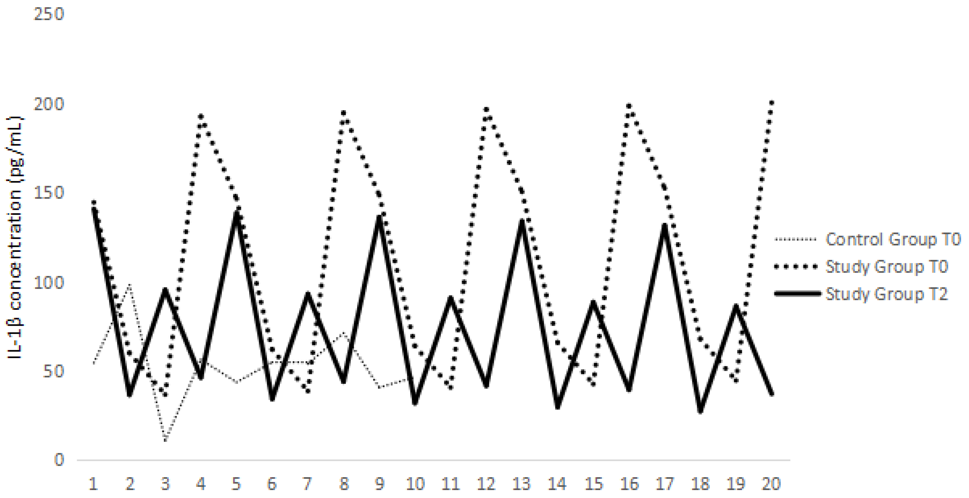 Animals 14 01351 g001