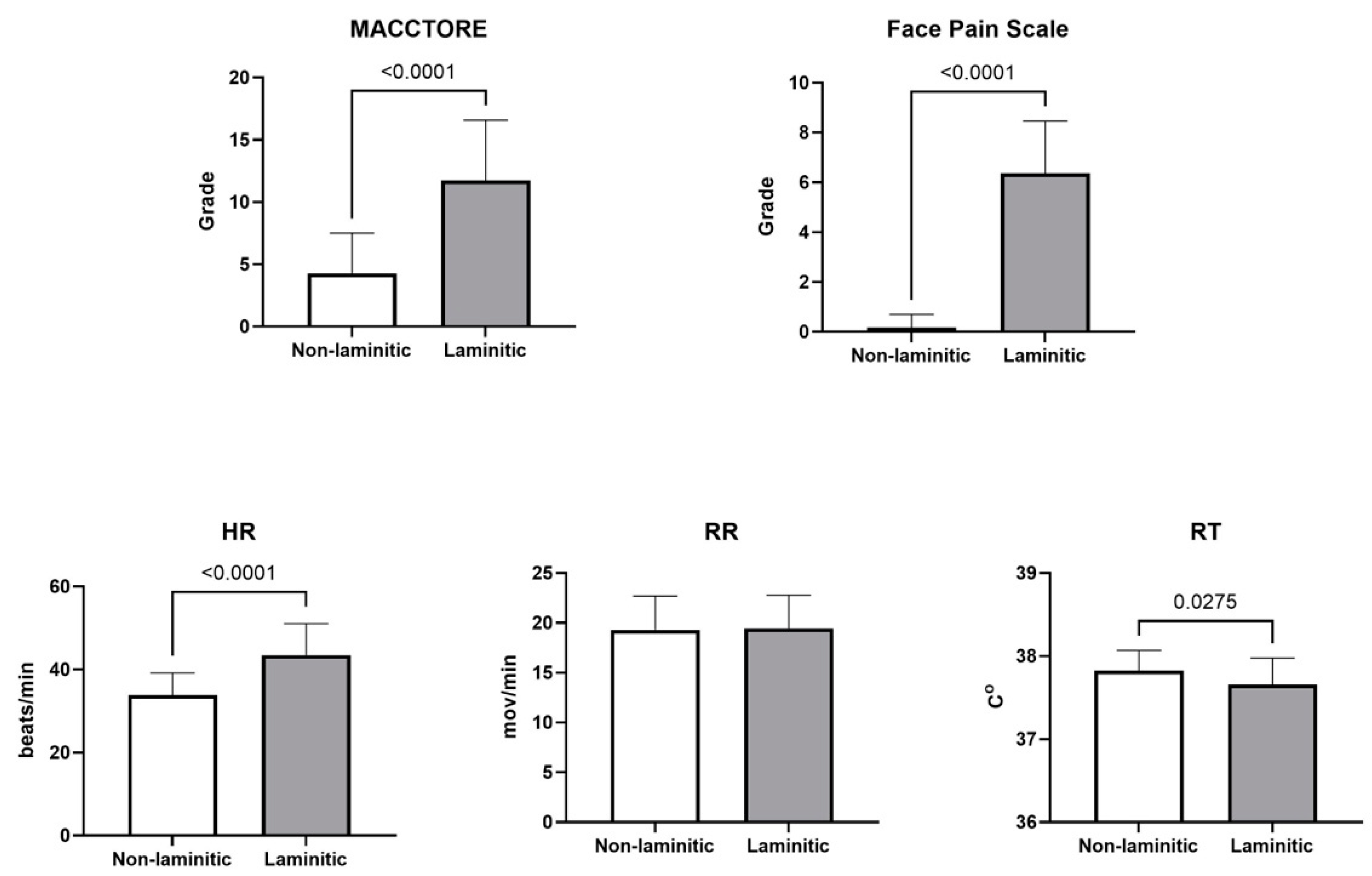 Animals 14 01364 g010