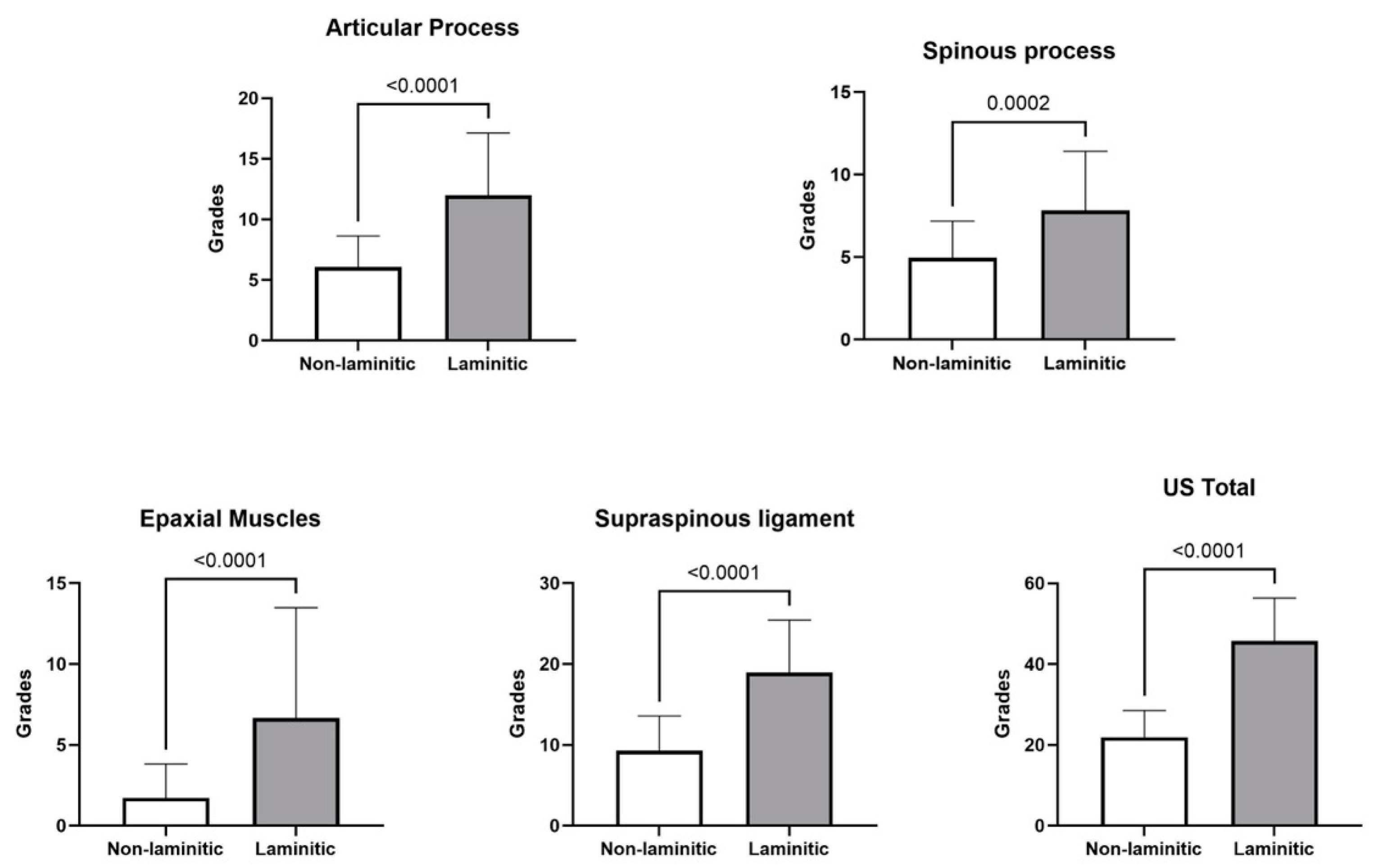 Animals 14 01364 g011
