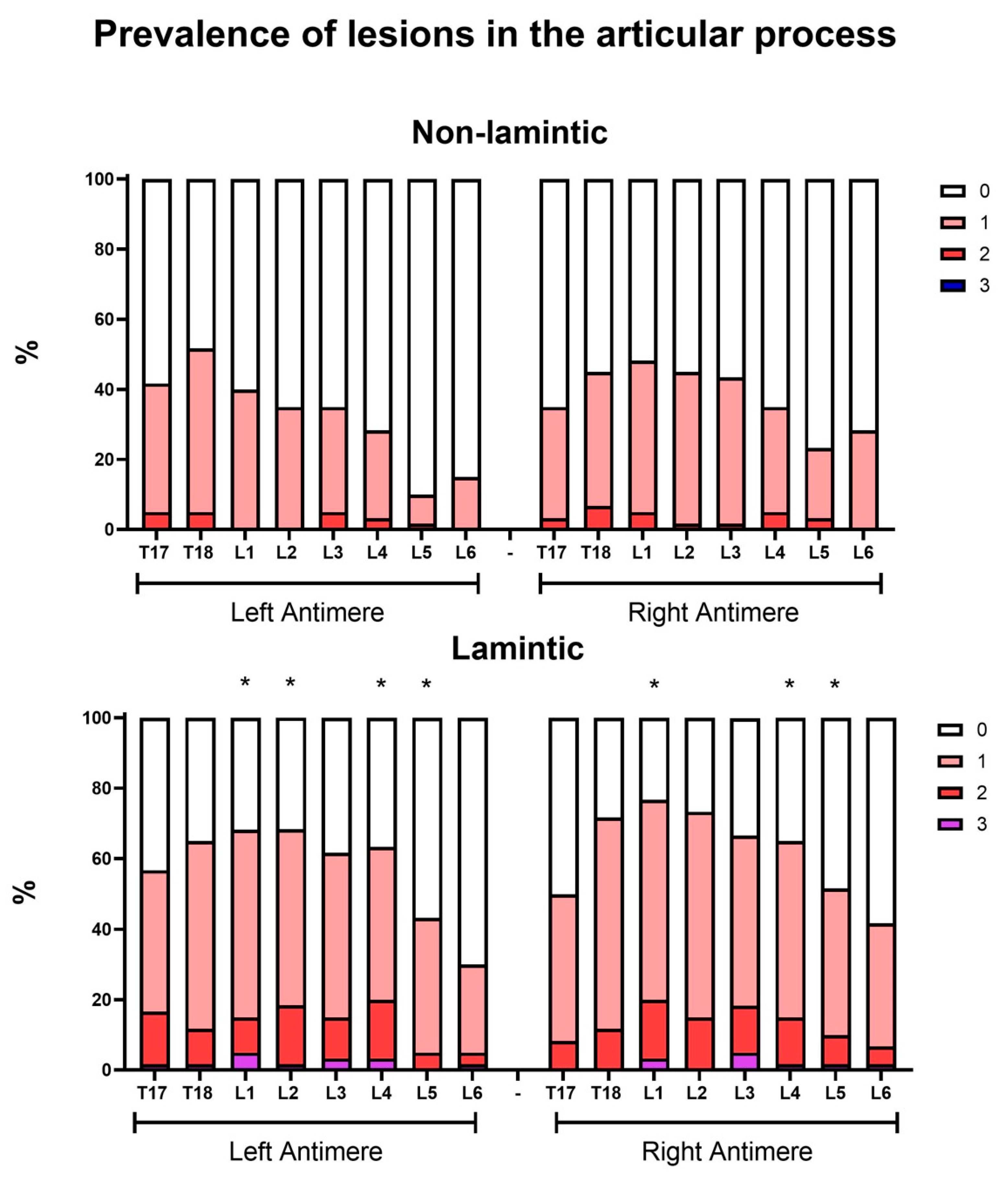 Animals 14 01364 g013