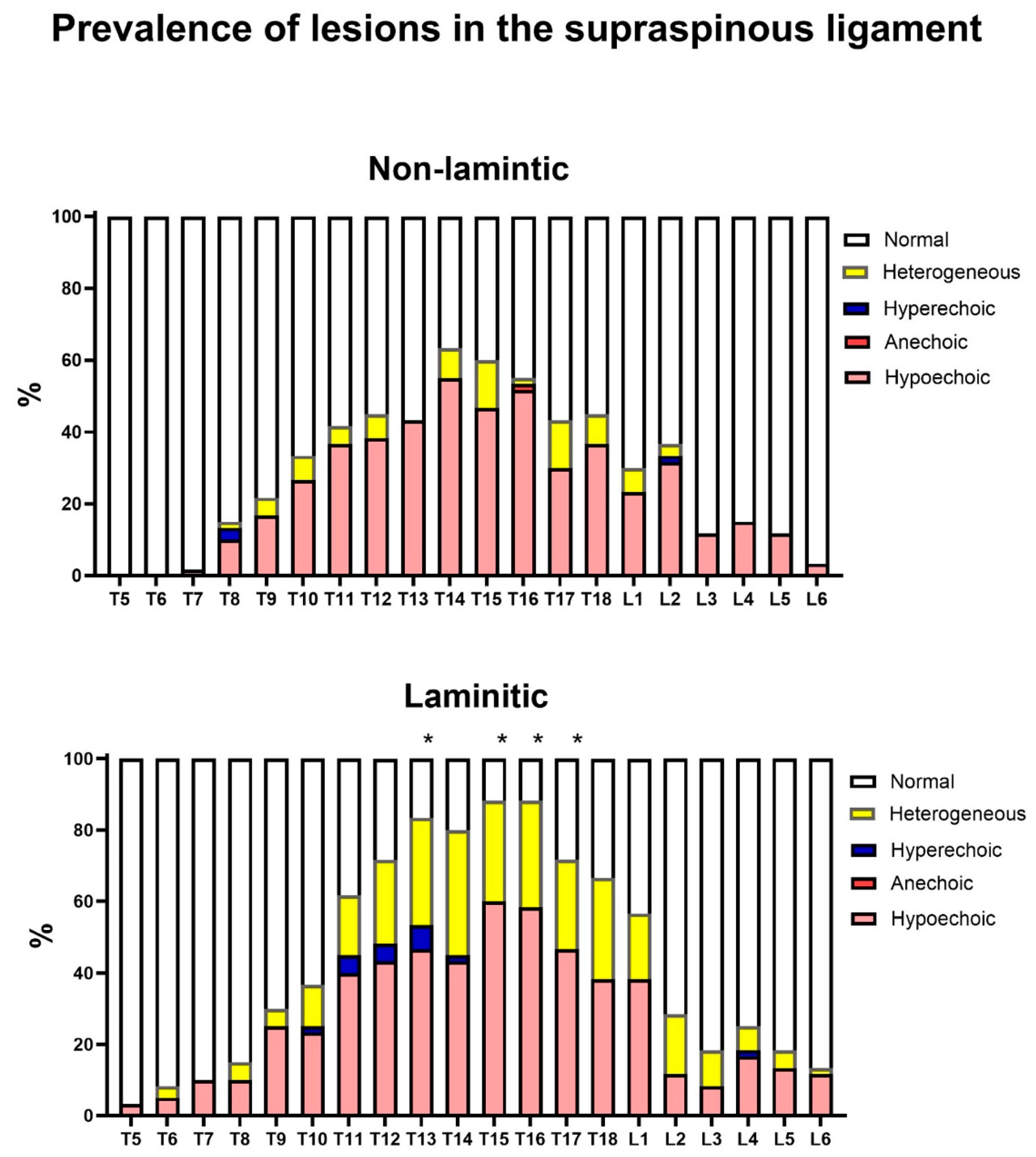 Animals 14 01364 g016