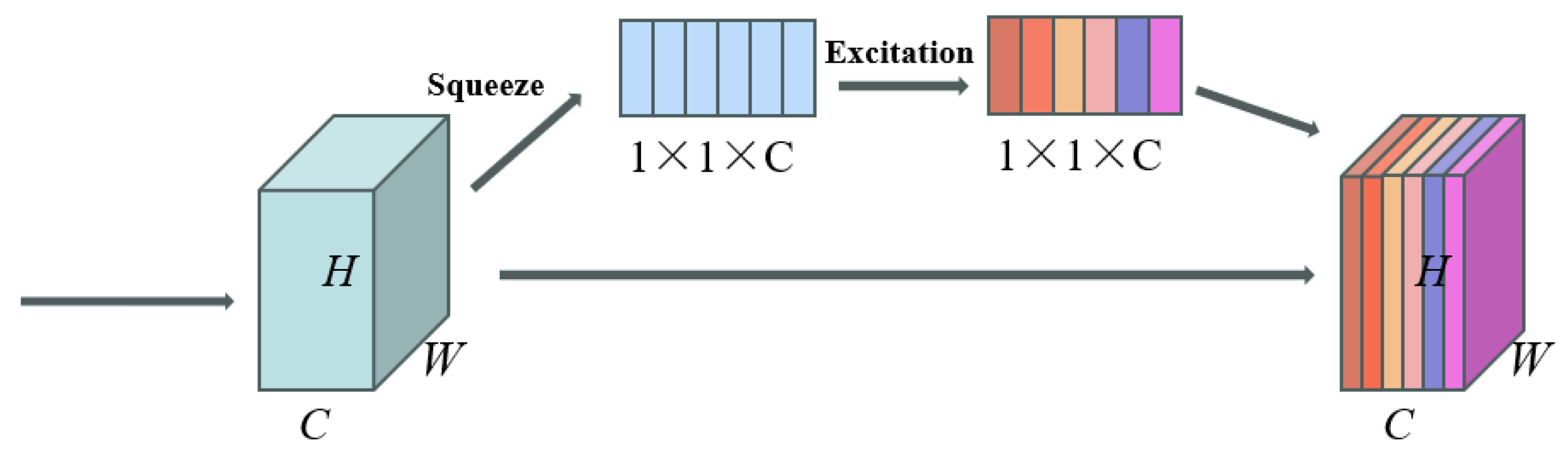 Animals 14 01368 g008