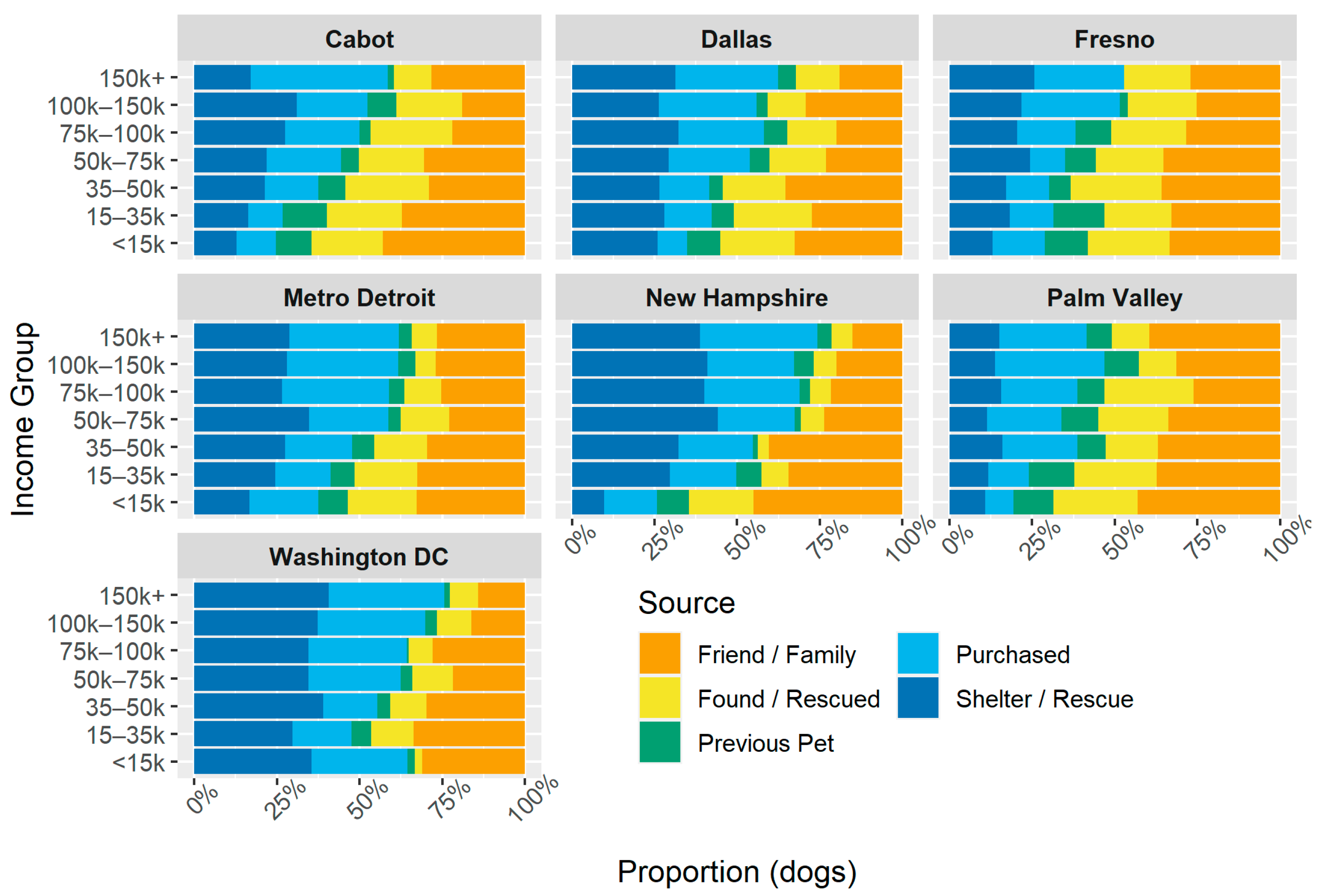 Animals 14 01378 g002