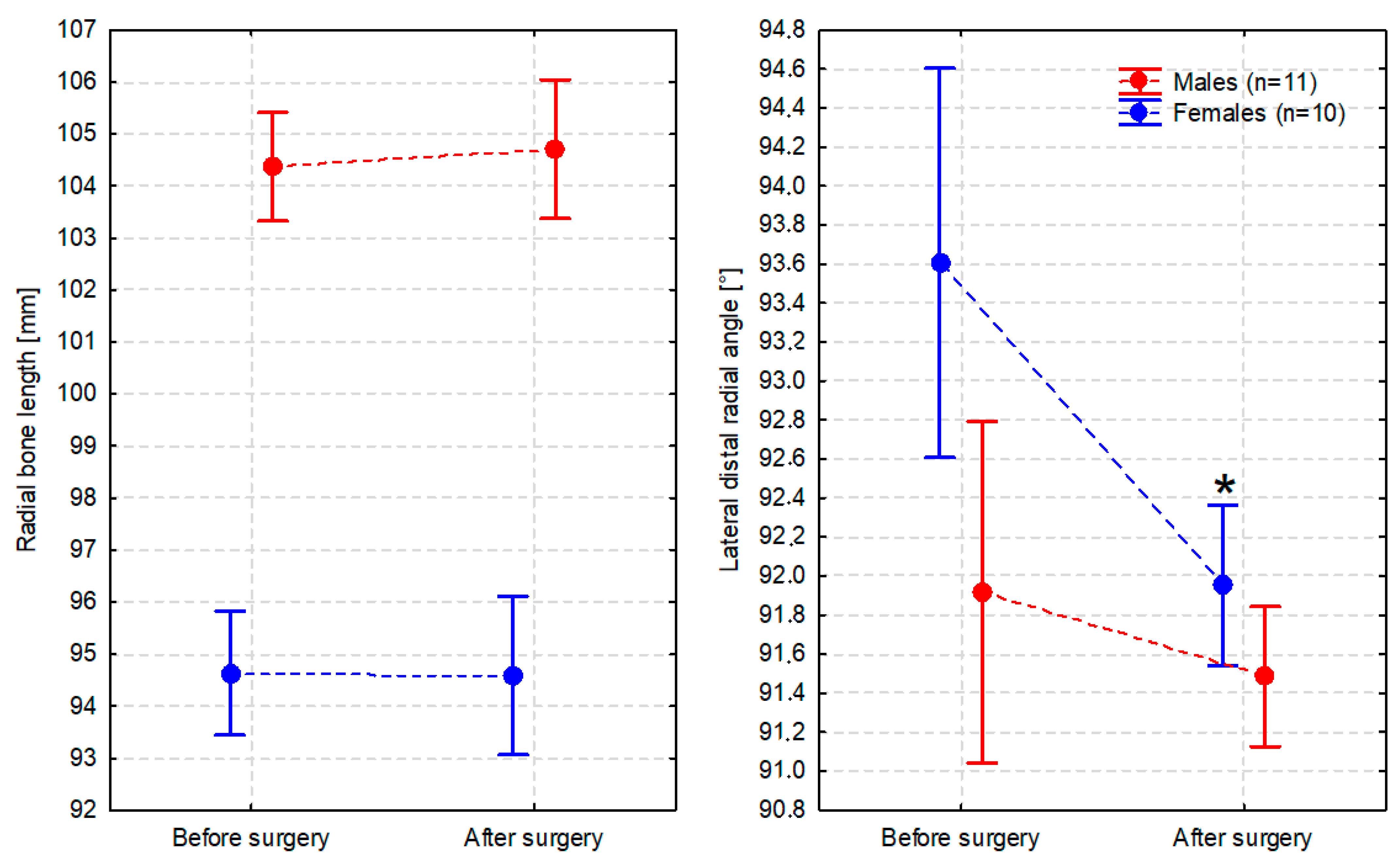 Animals 14 01381 g009