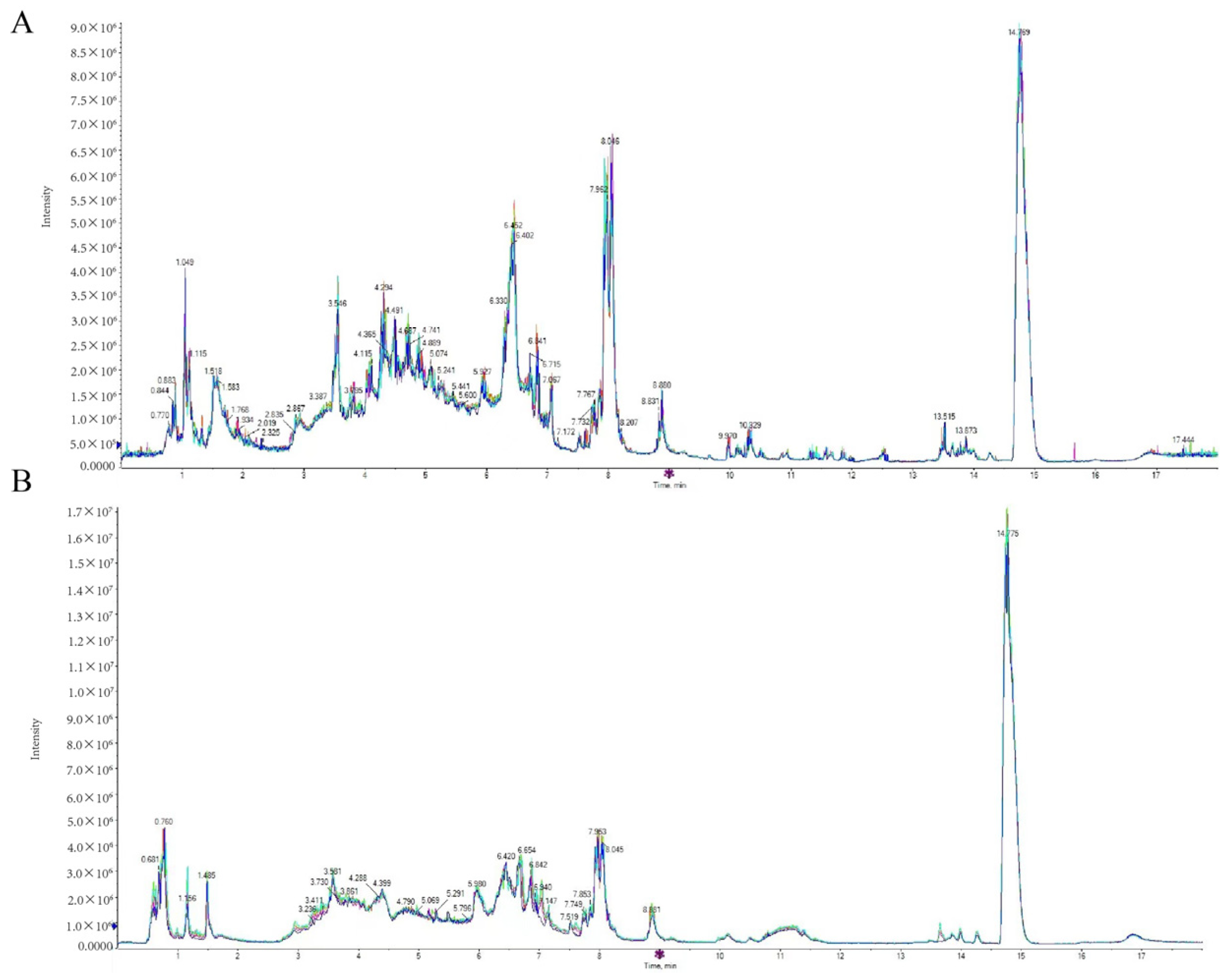 Animals 14 01399 g001