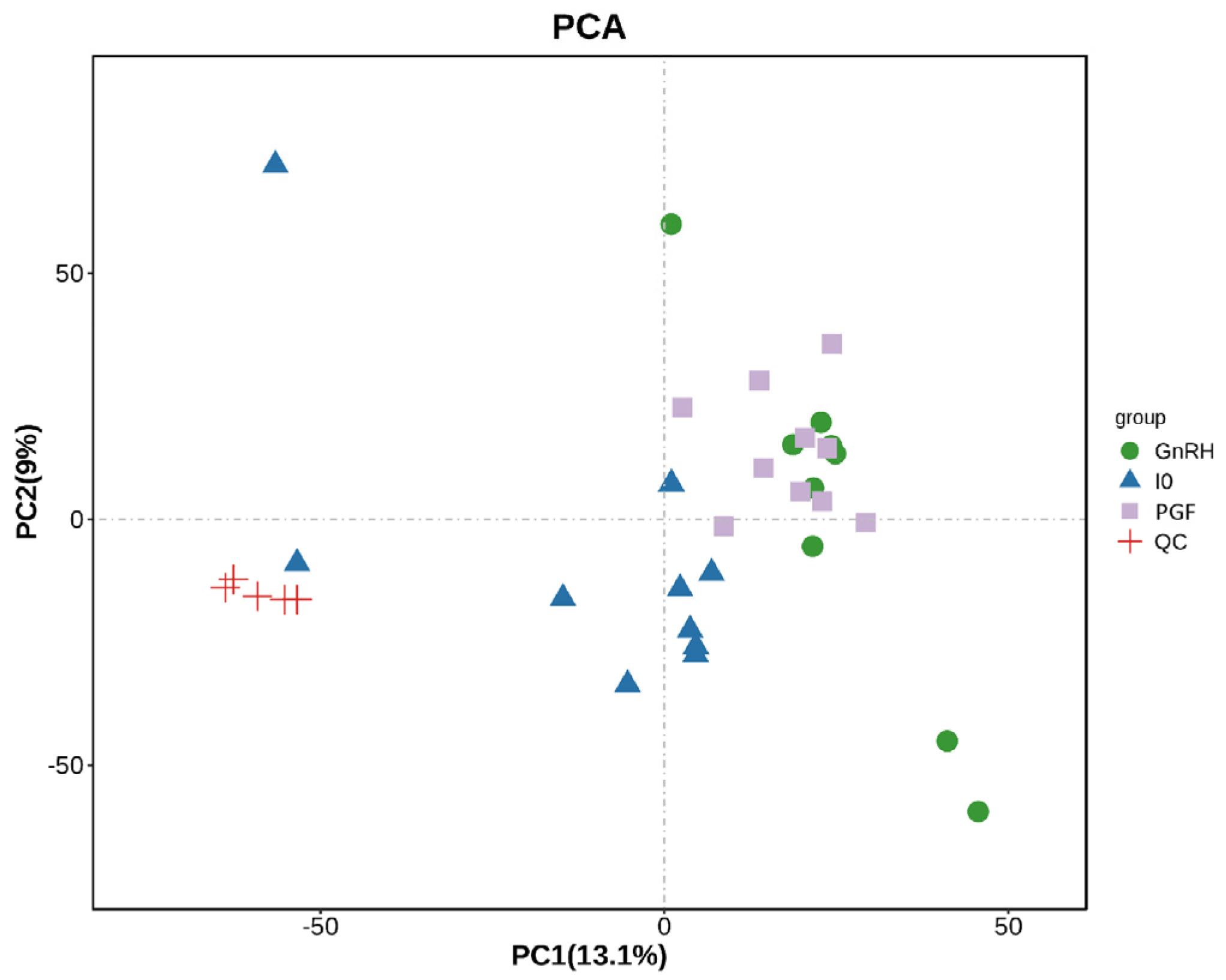 Animals 14 01399 g002