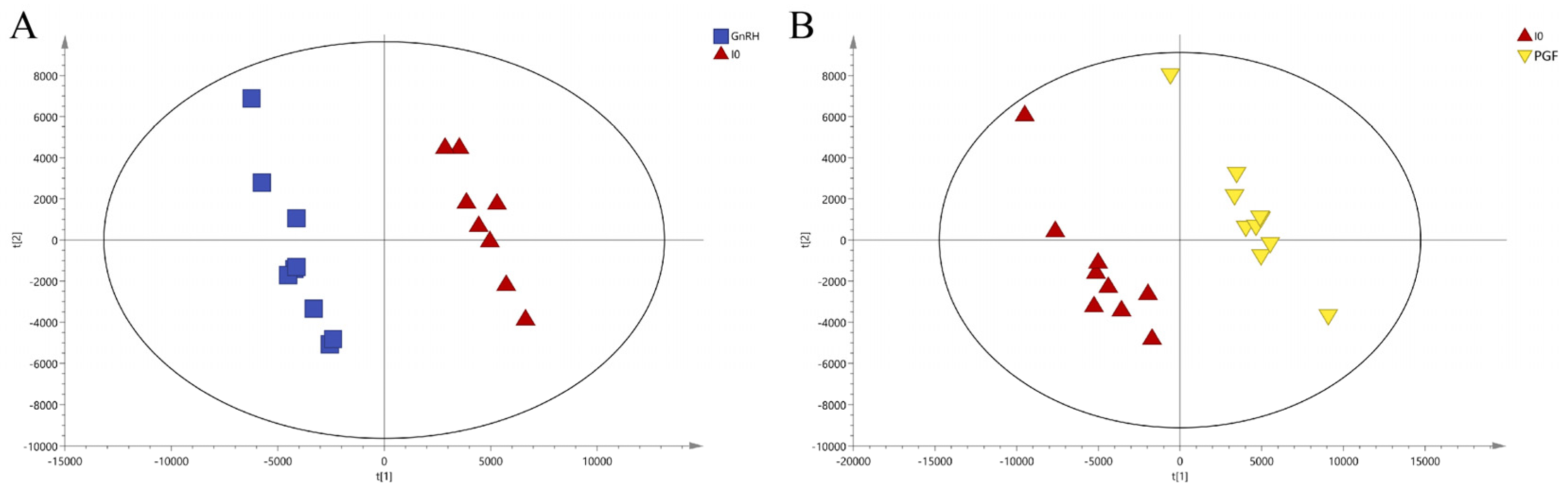 Animals 14 01399 g003