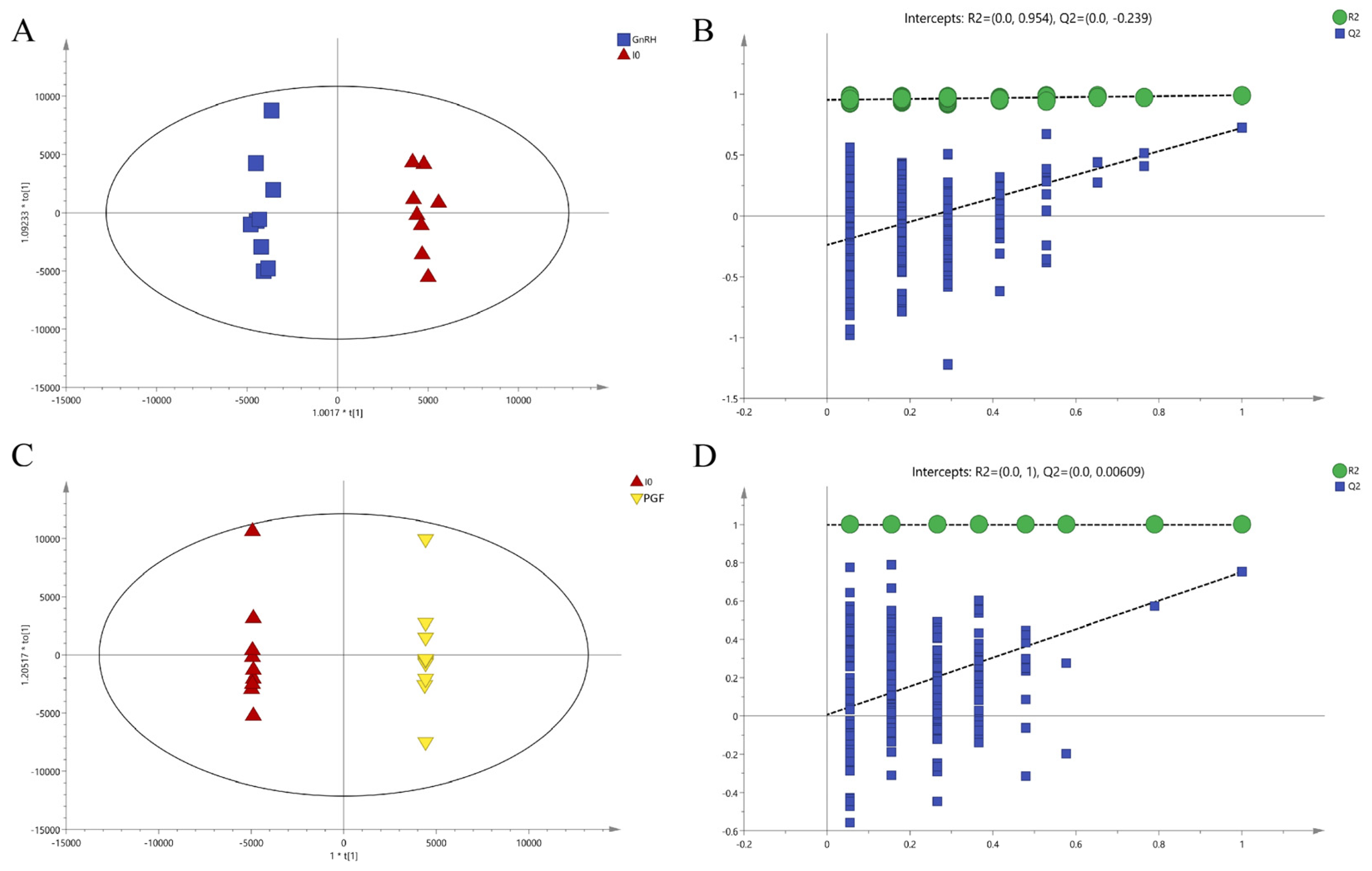 Animals 14 01399 g004