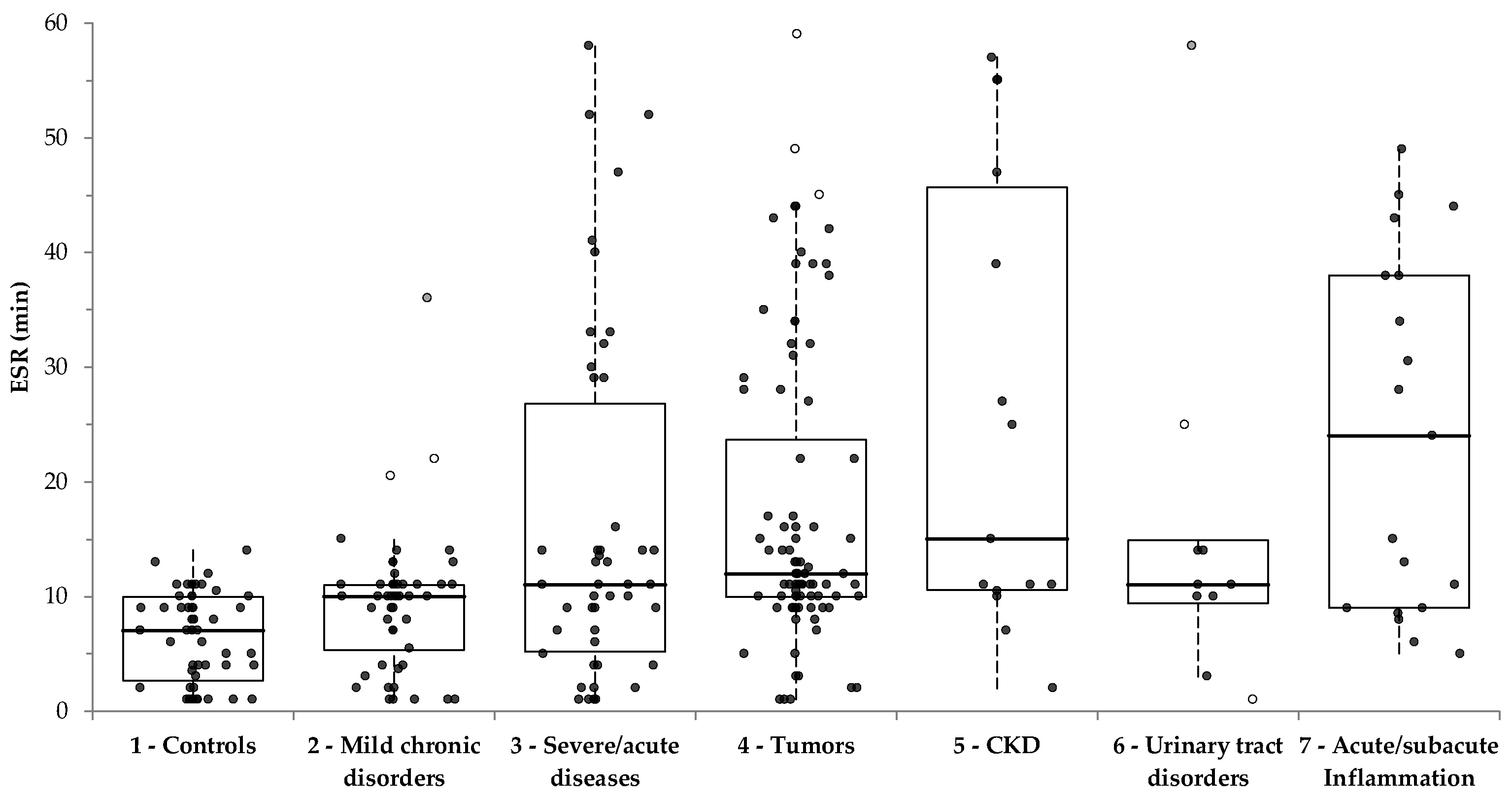Animals 14 01409 g001