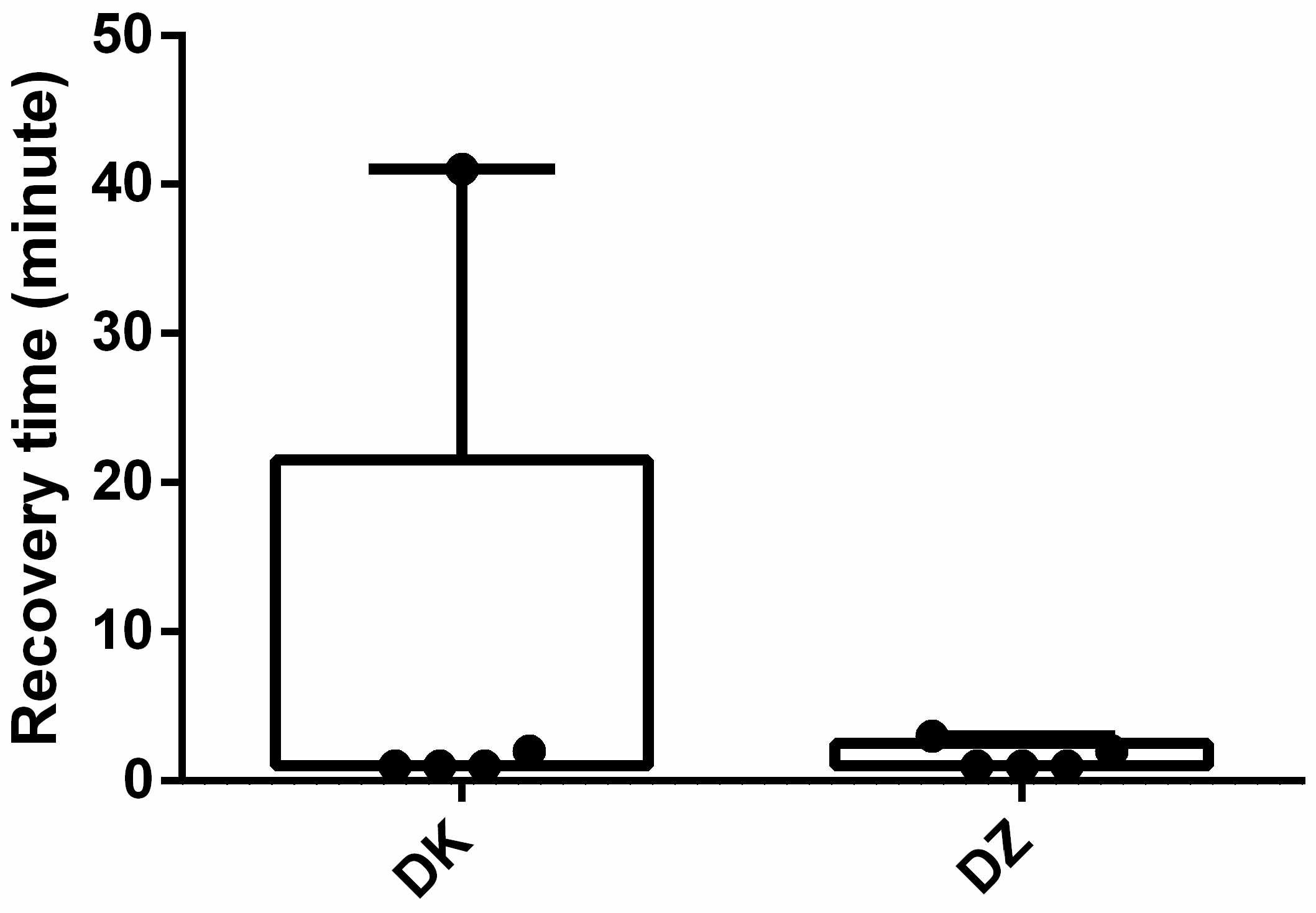 Animals 14 01413 g002