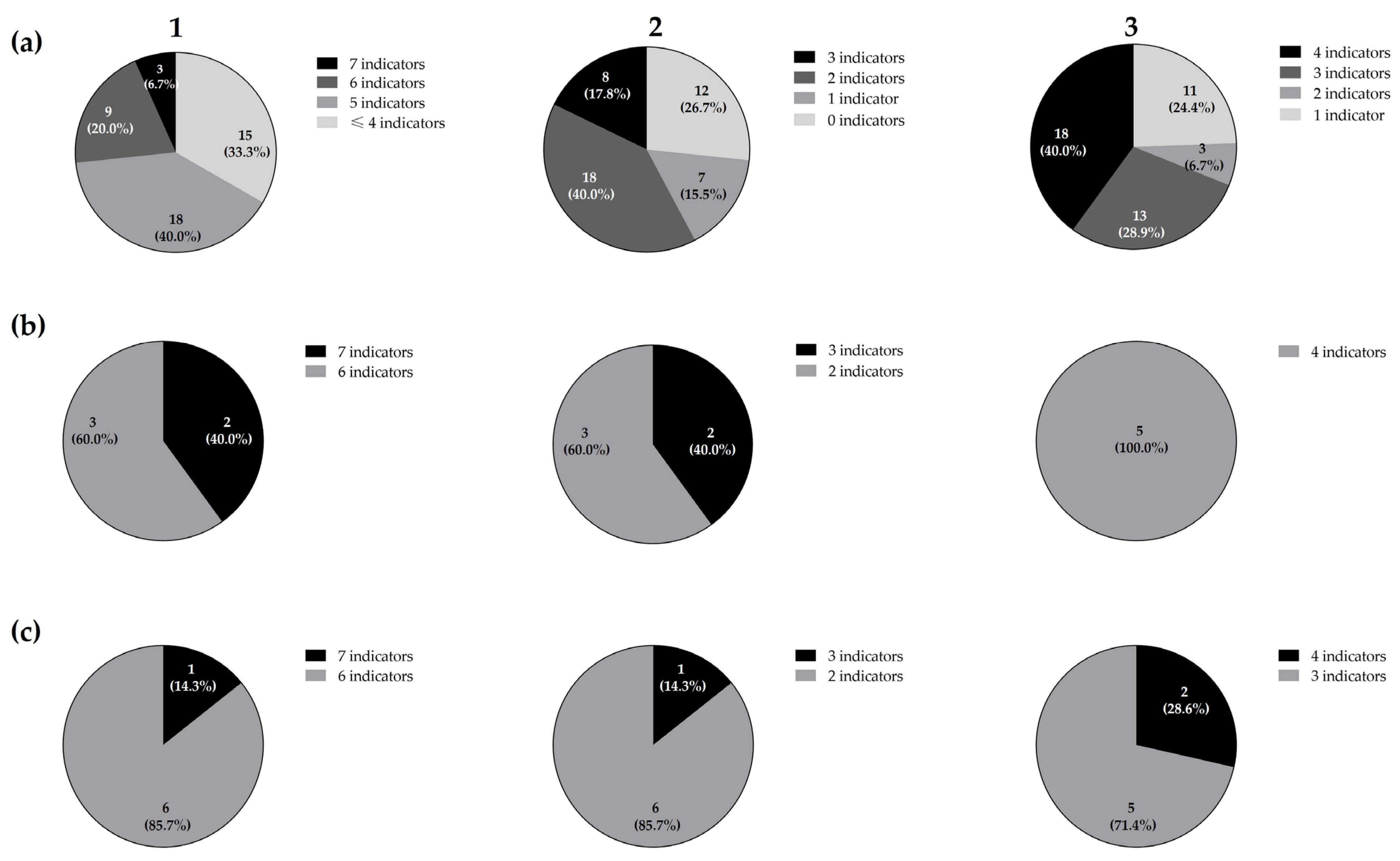 Animals 14 01415 g001