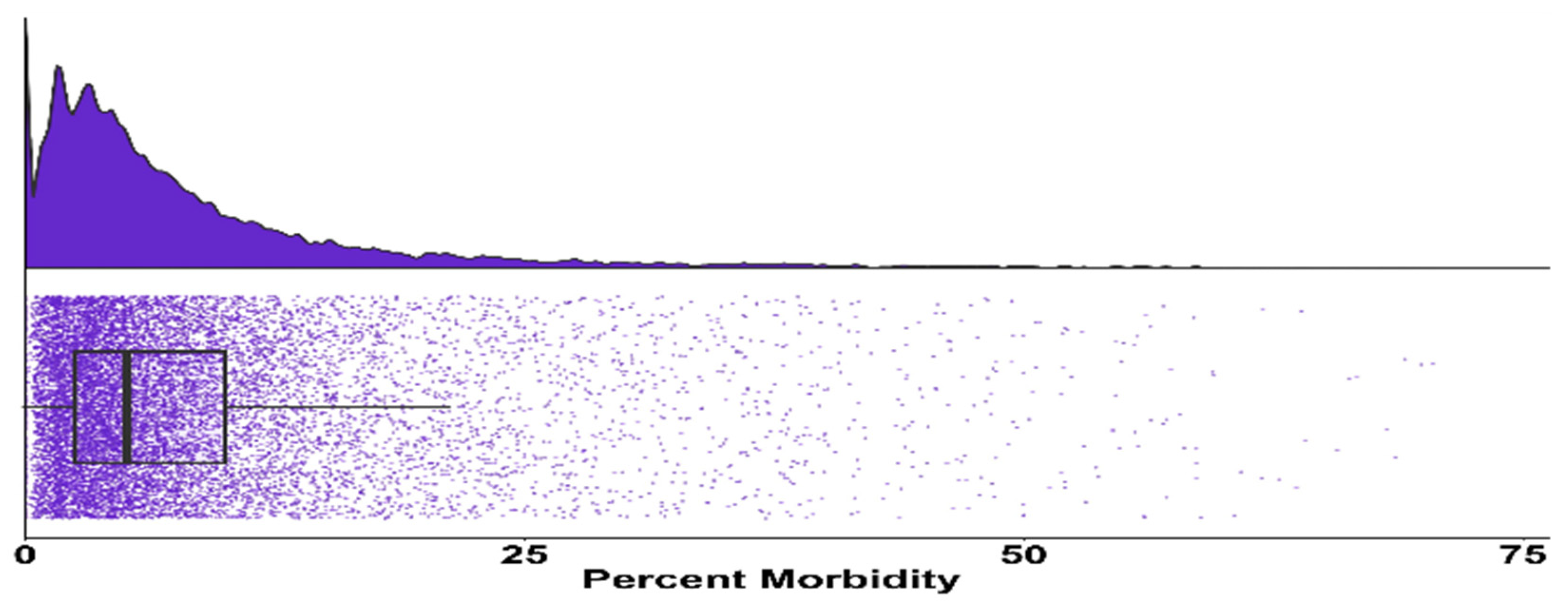Animals 14 01423 g001