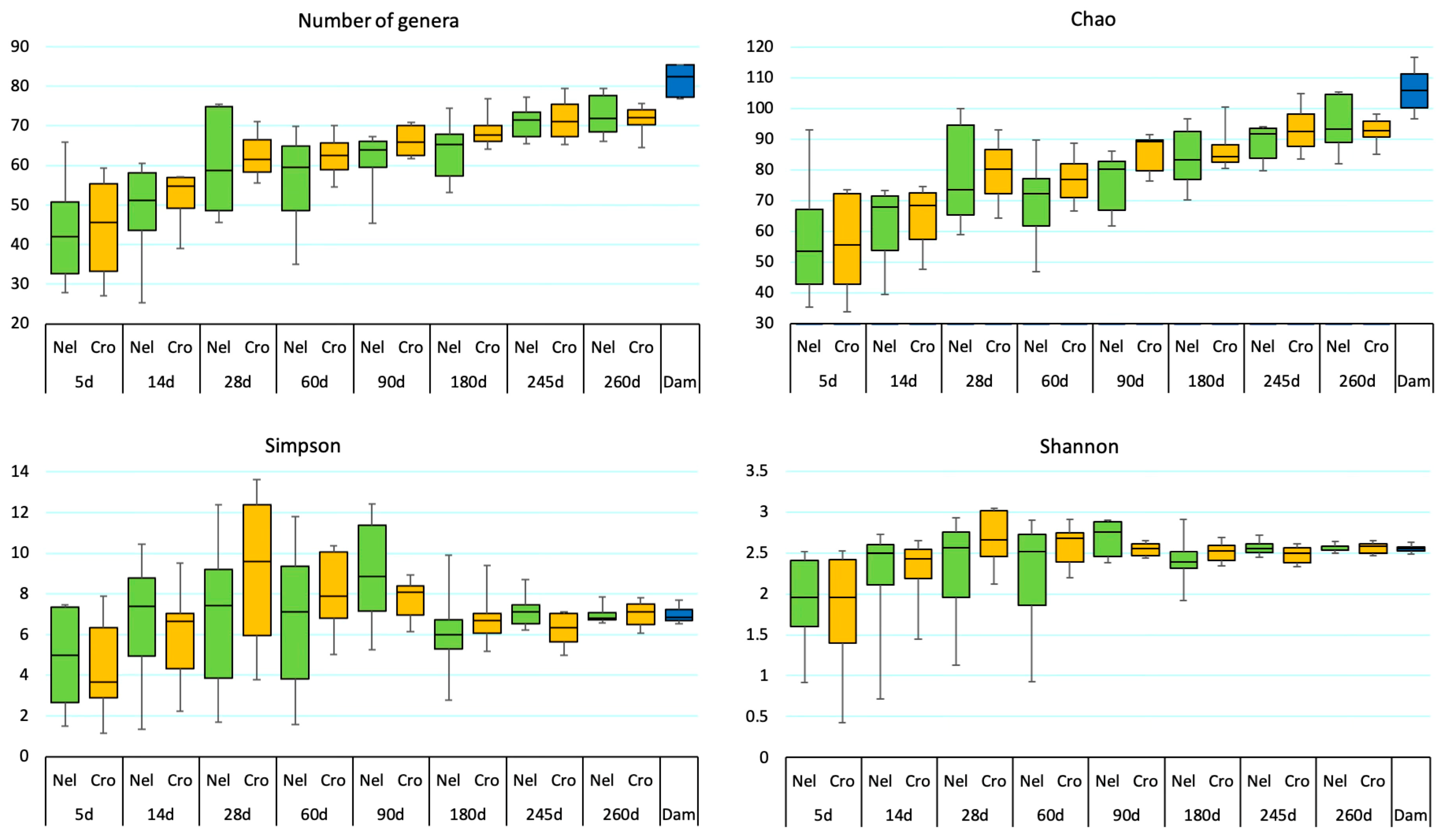 Animals 14 01447 g001