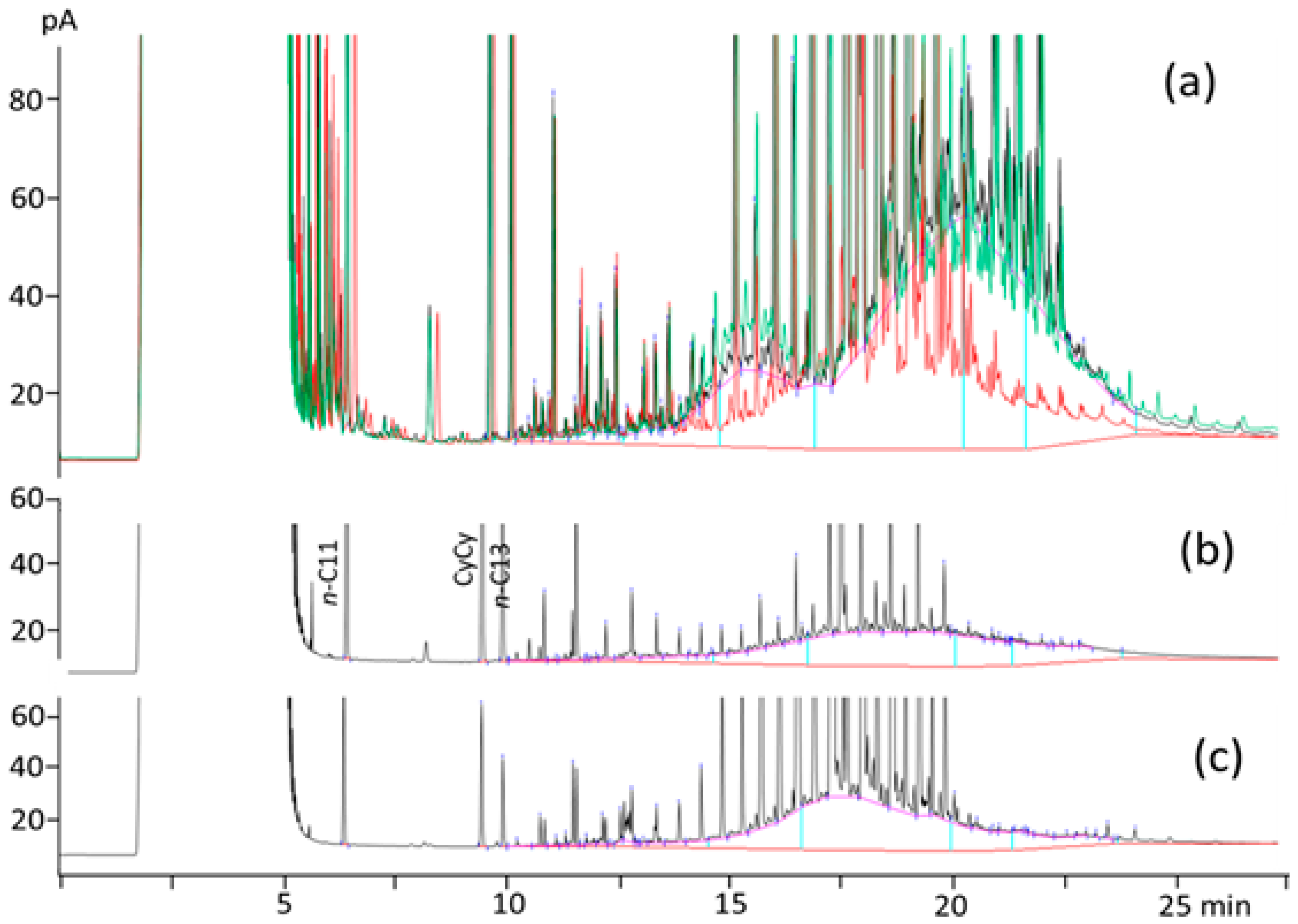 Animals 14 01450 g001