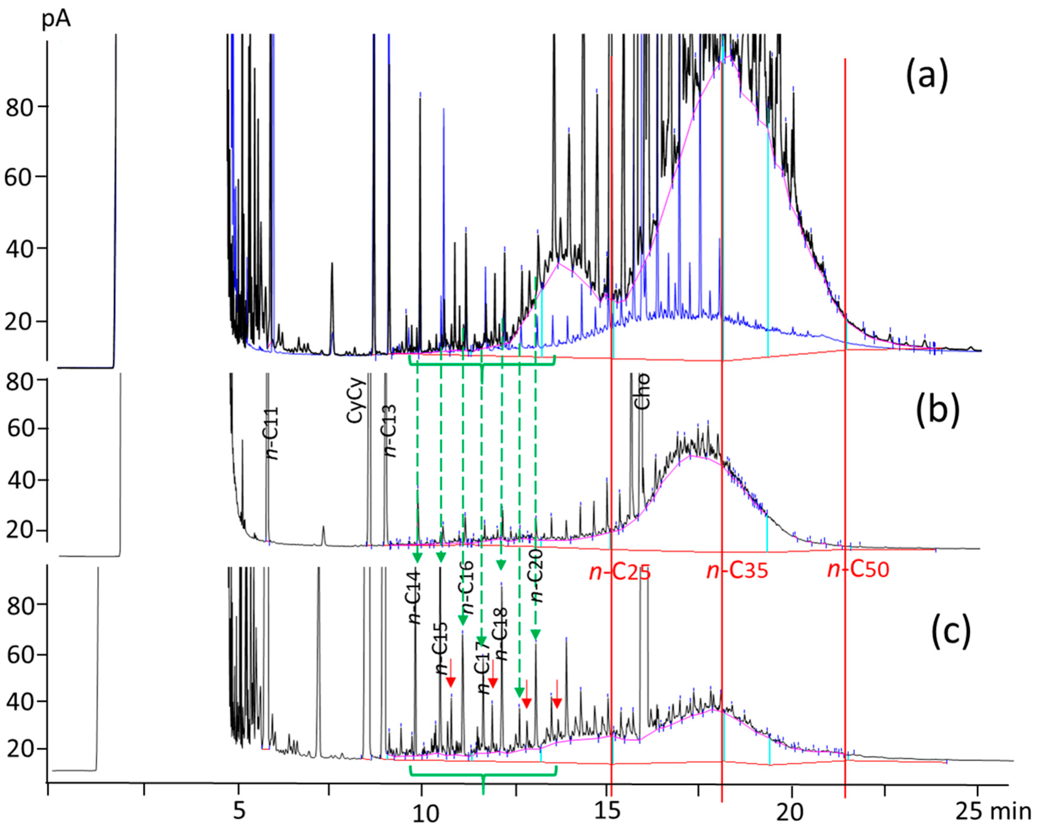 Animals 14 01450 g002