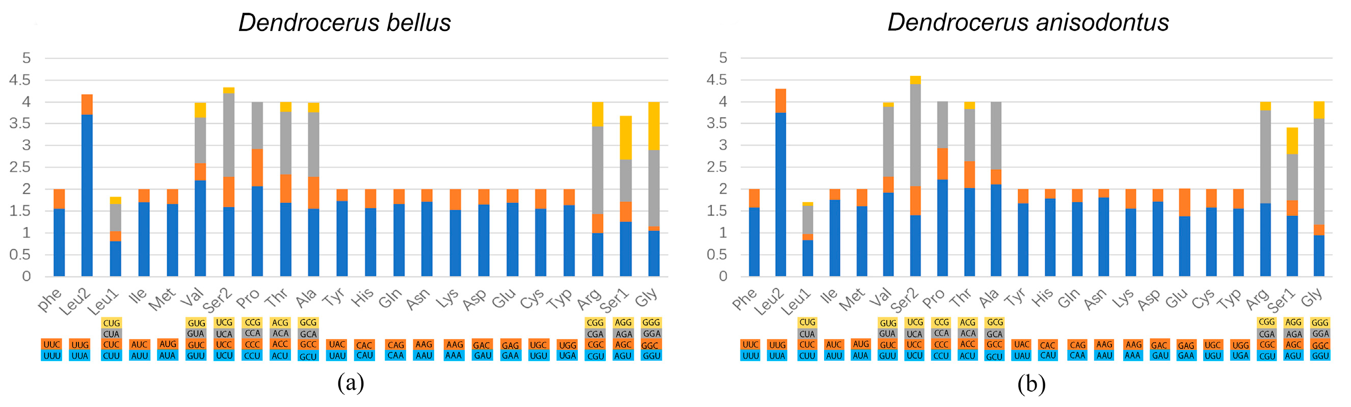 Animals 14 01454 g002 Animals 14 01454 g002