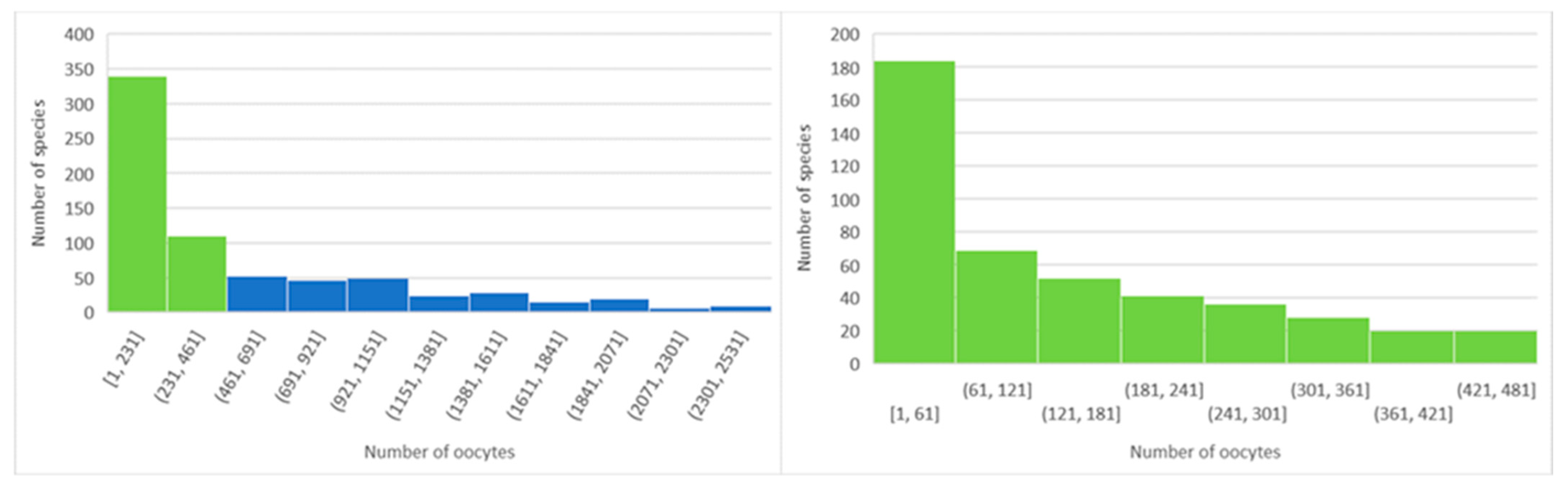 Animals 14 01455 g001